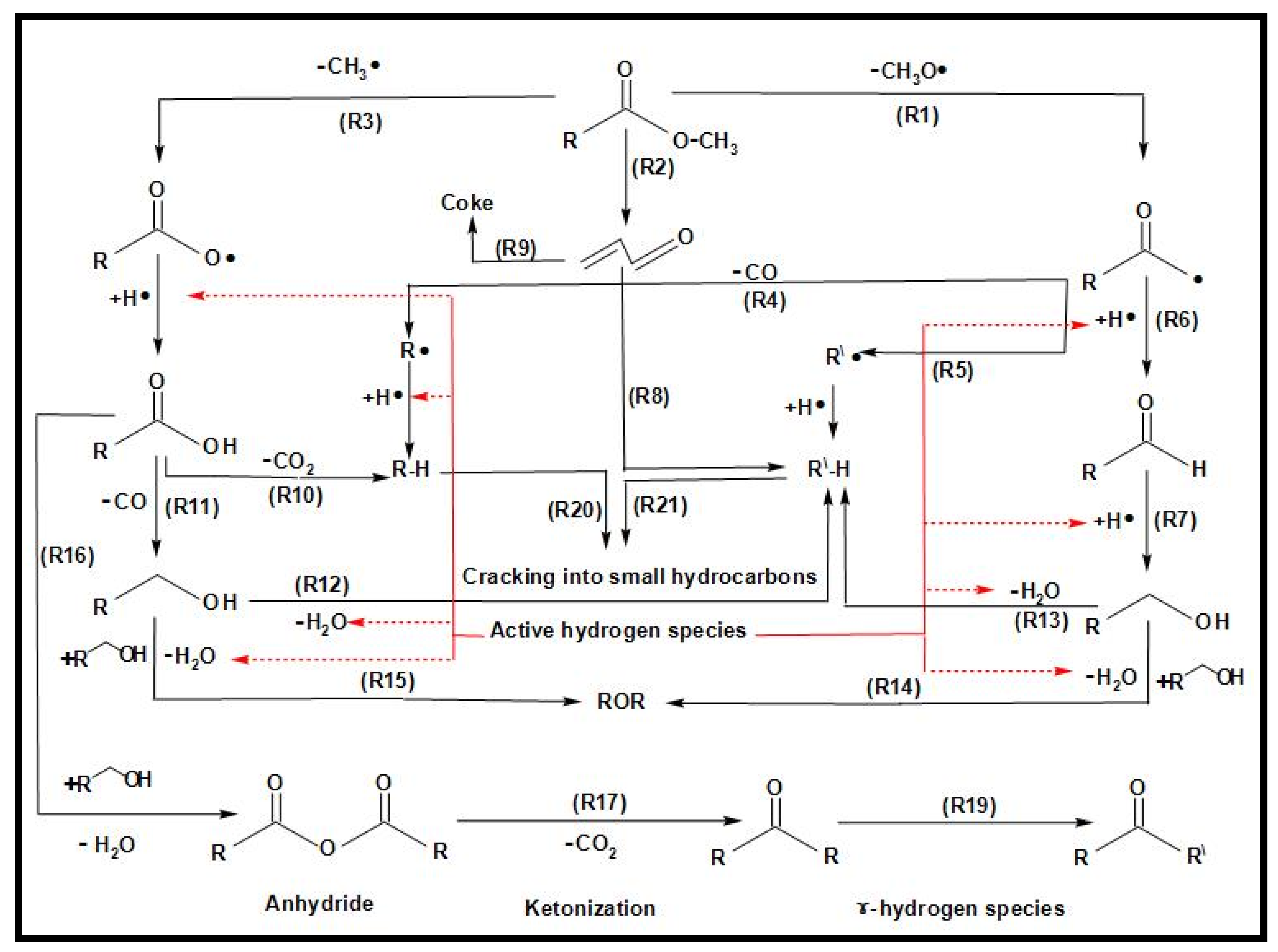 Molecules 27 08018 g013 Molecules 27 08018 g013