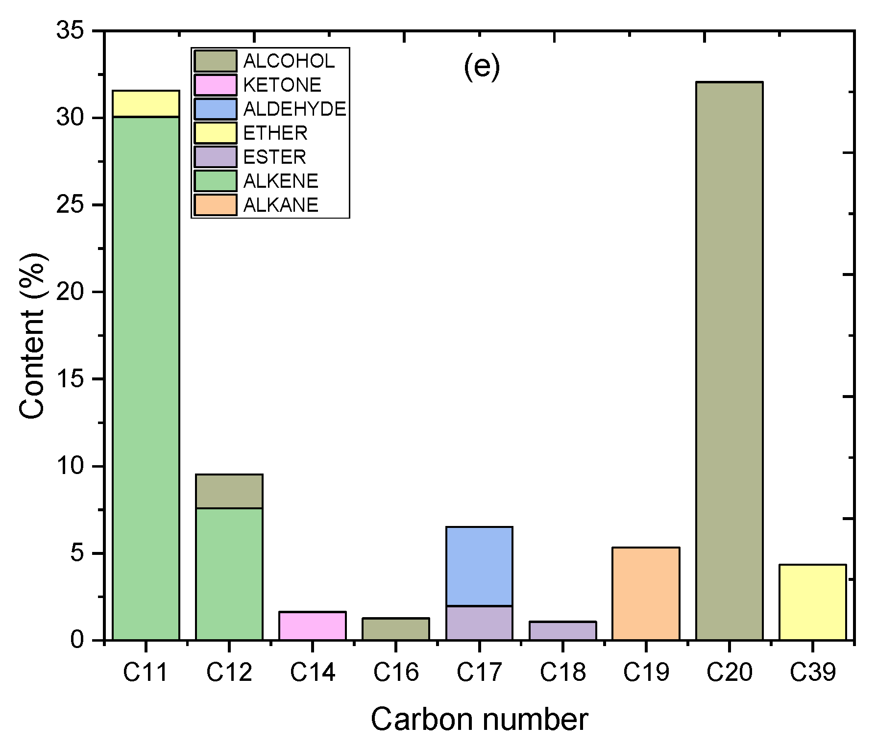 Molecules 27 08018 g014c Molecules 27 08018 g014c