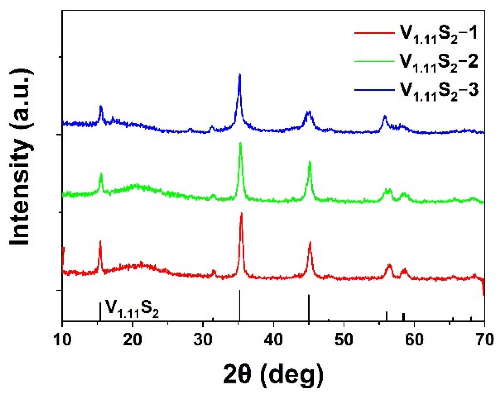 Molecules 27 08019 g002 Molecules 27 08019 g002
