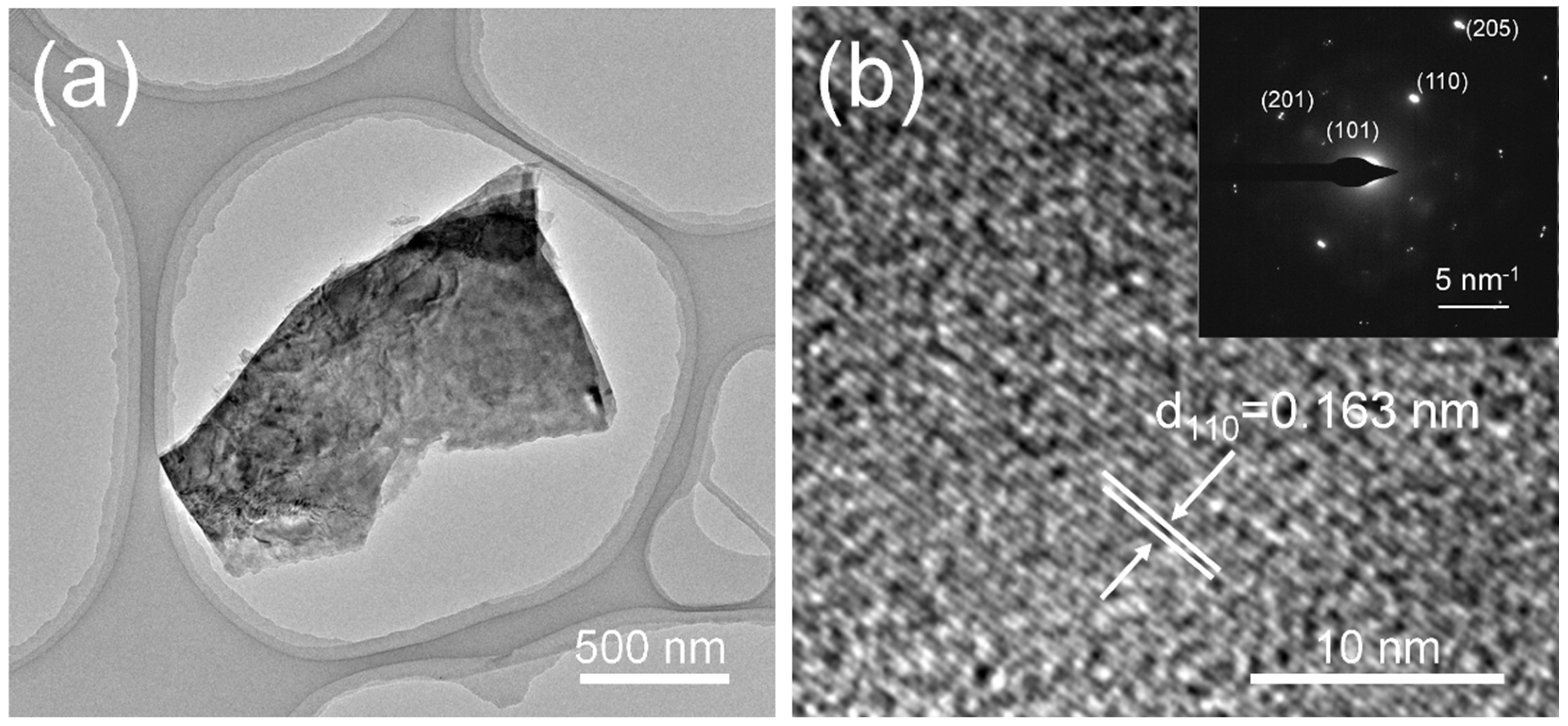 Molecules 27 08019 g004 Molecules 27 08019 g004