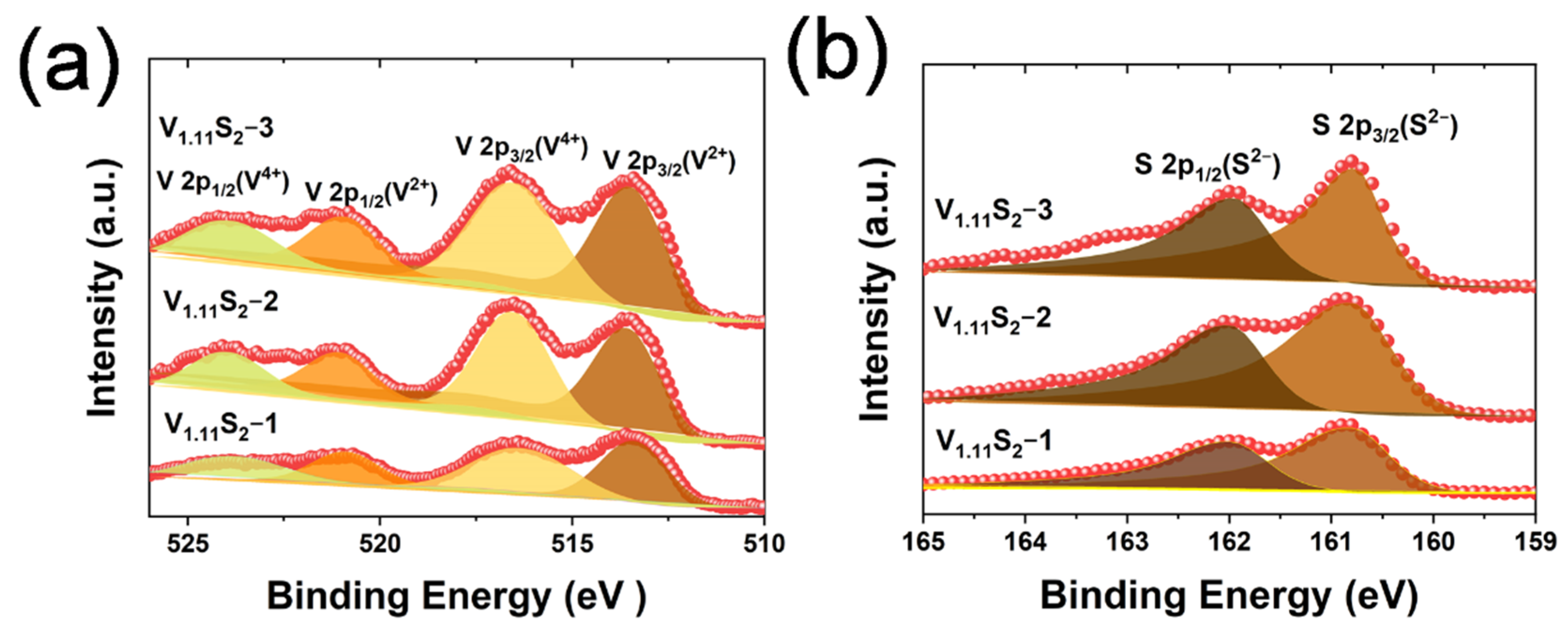 Molecules 27 08019 g005 Molecules 27 08019 g005