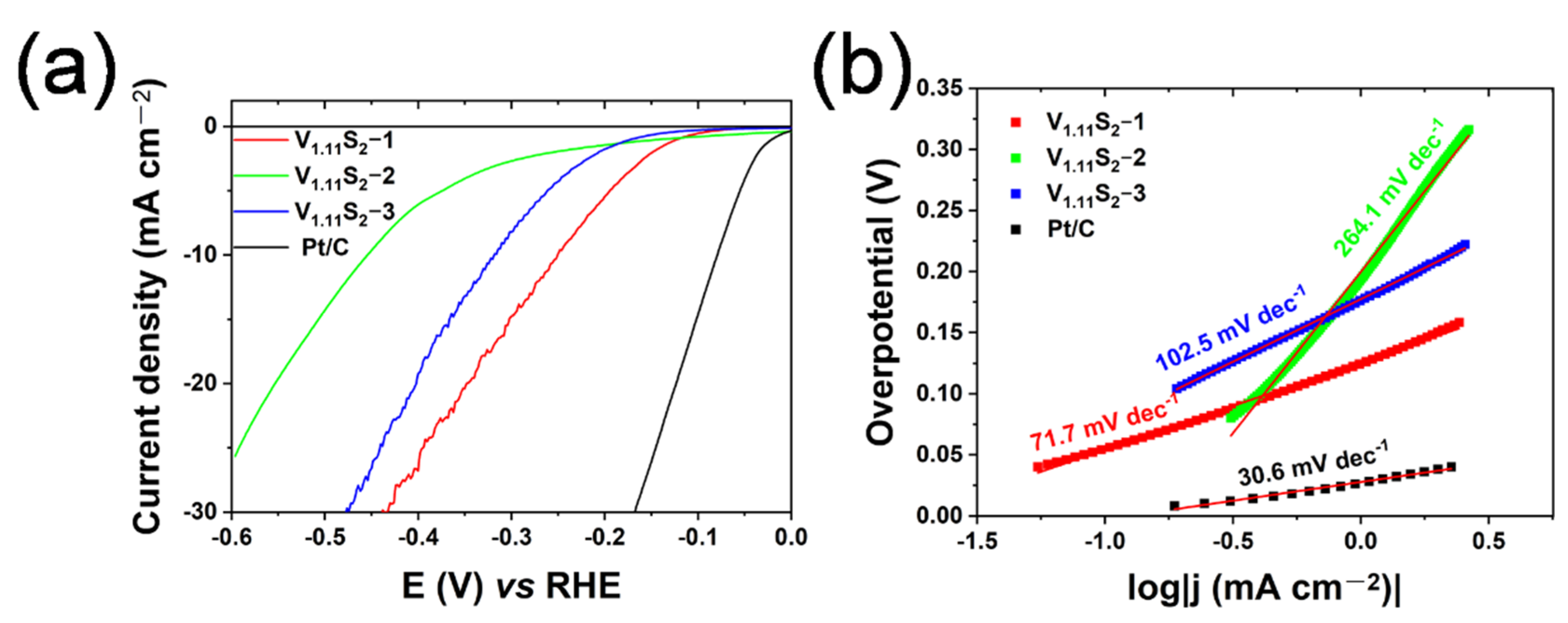 Molecules 27 08019 g006 Molecules 27 08019 g006