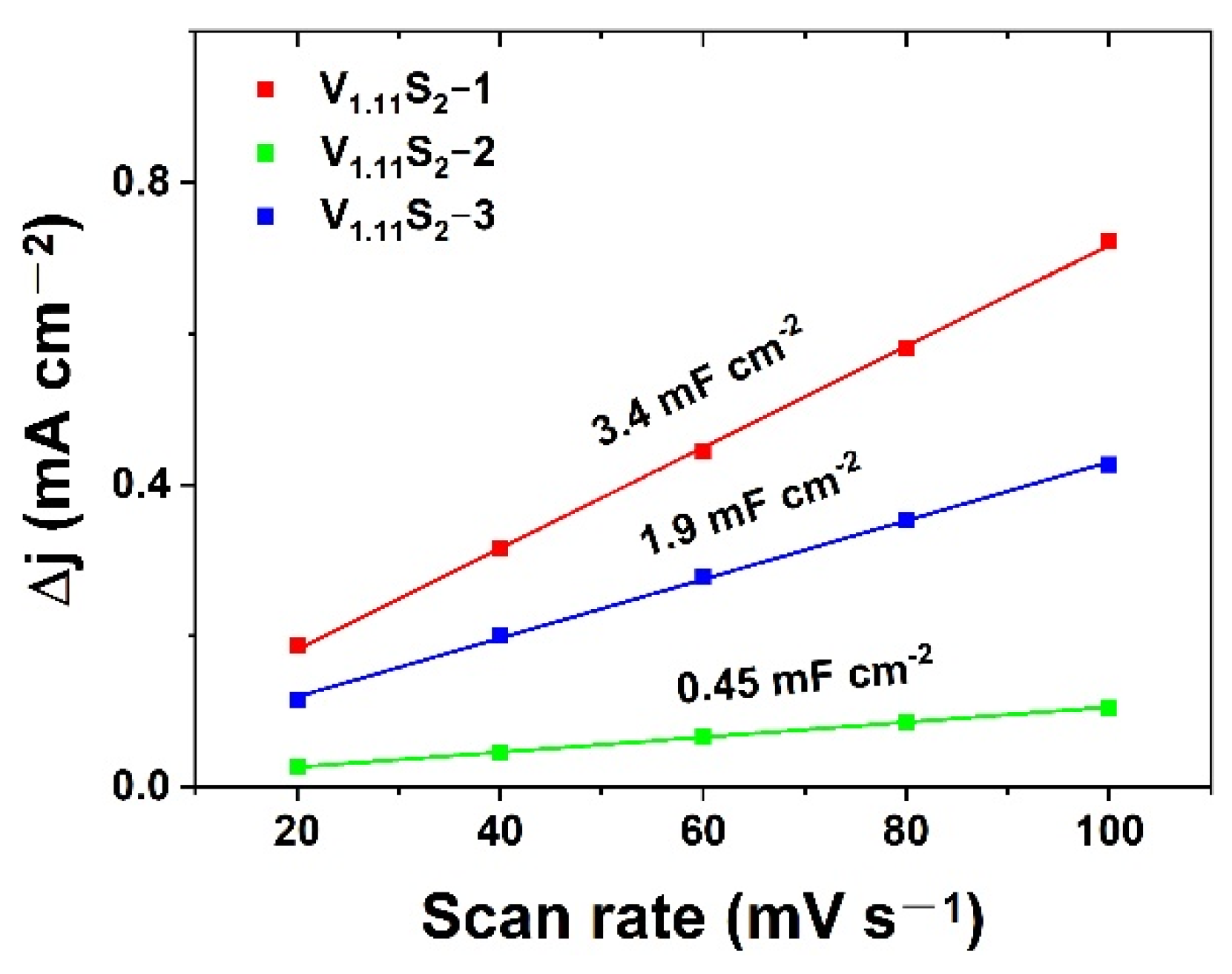 Molecules 27 08019 g007 Molecules 27 08019 g007