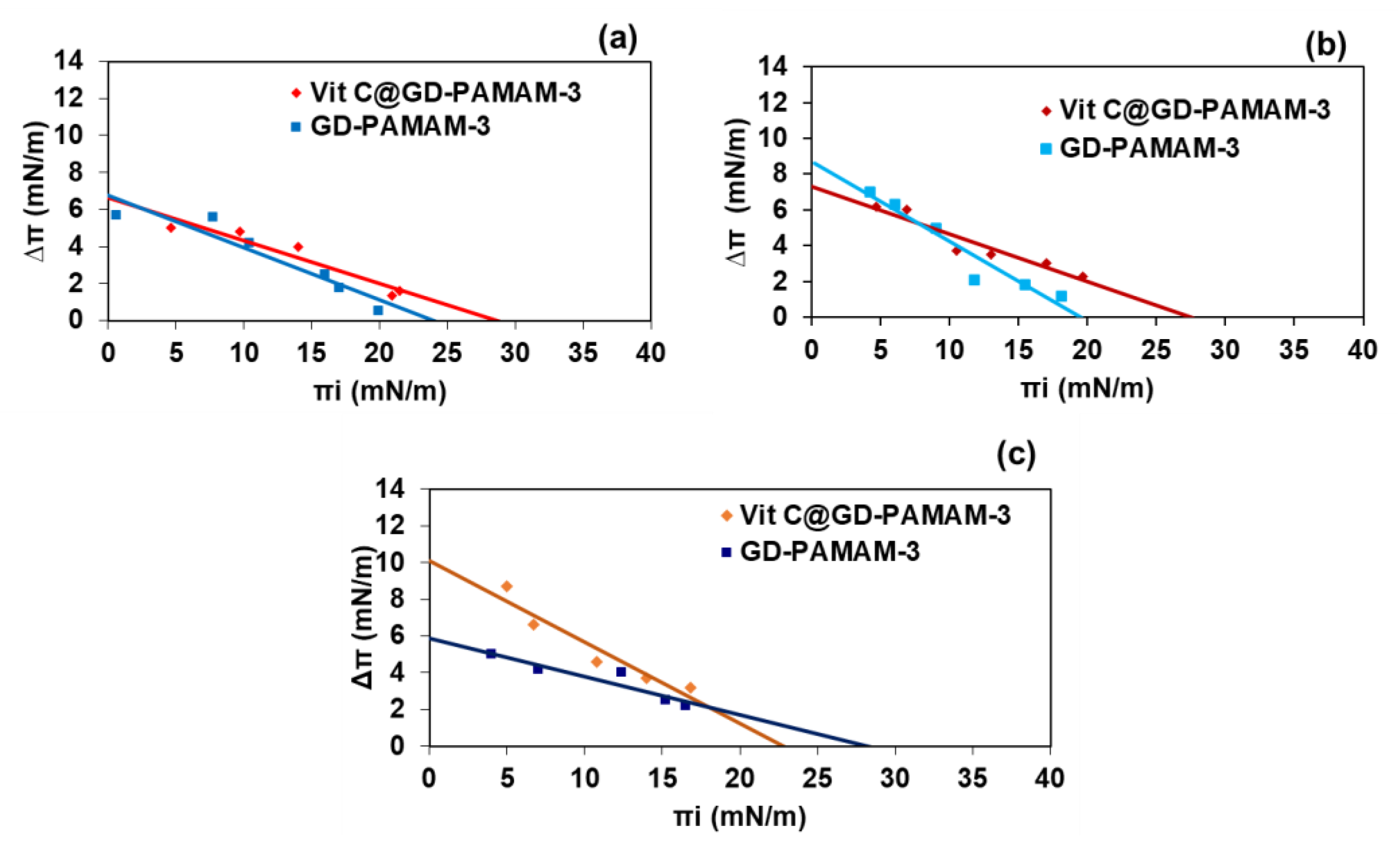 Molecules 27 08022 g003 Molecules 27 08022 g003