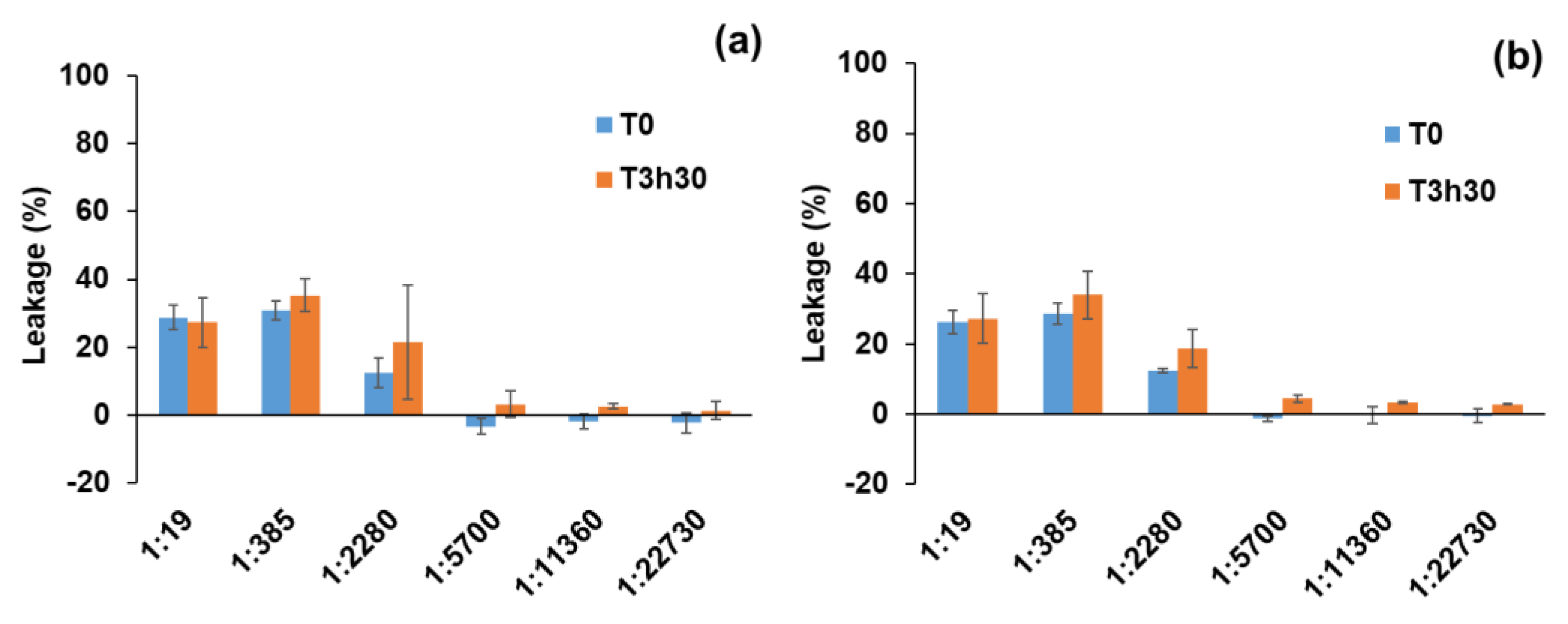 Molecules 27 08022 g004 Molecules 27 08022 g004