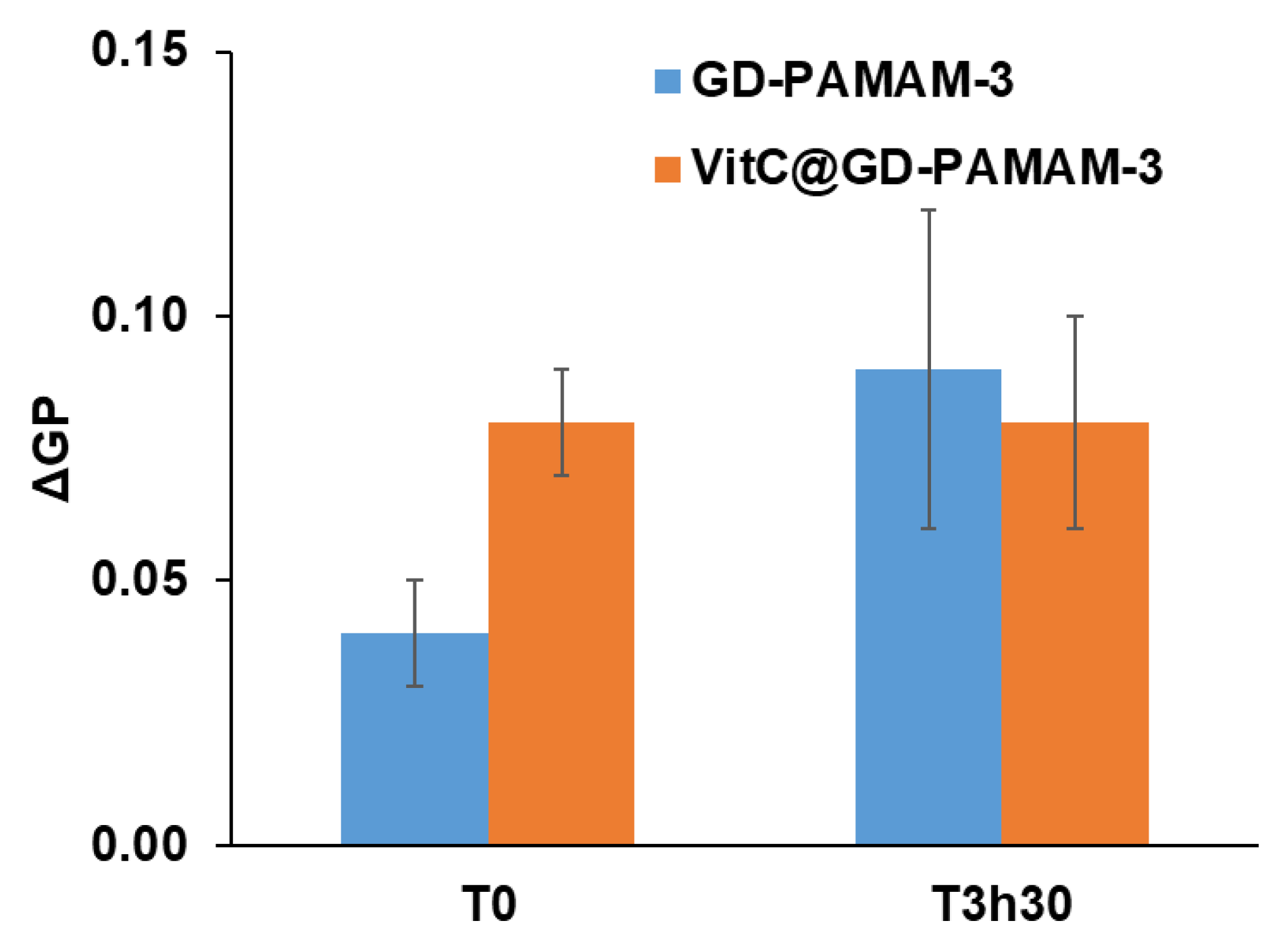 Molecules 27 08022 g005 Molecules 27 08022 g005