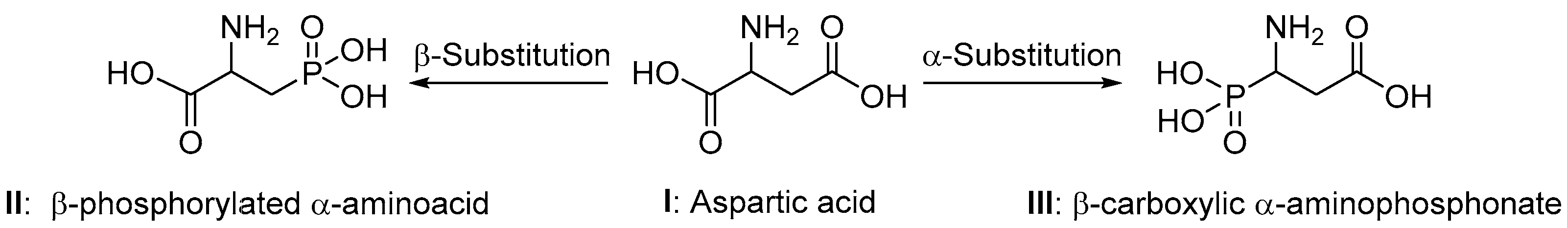 Molecules 27 08024 sch001