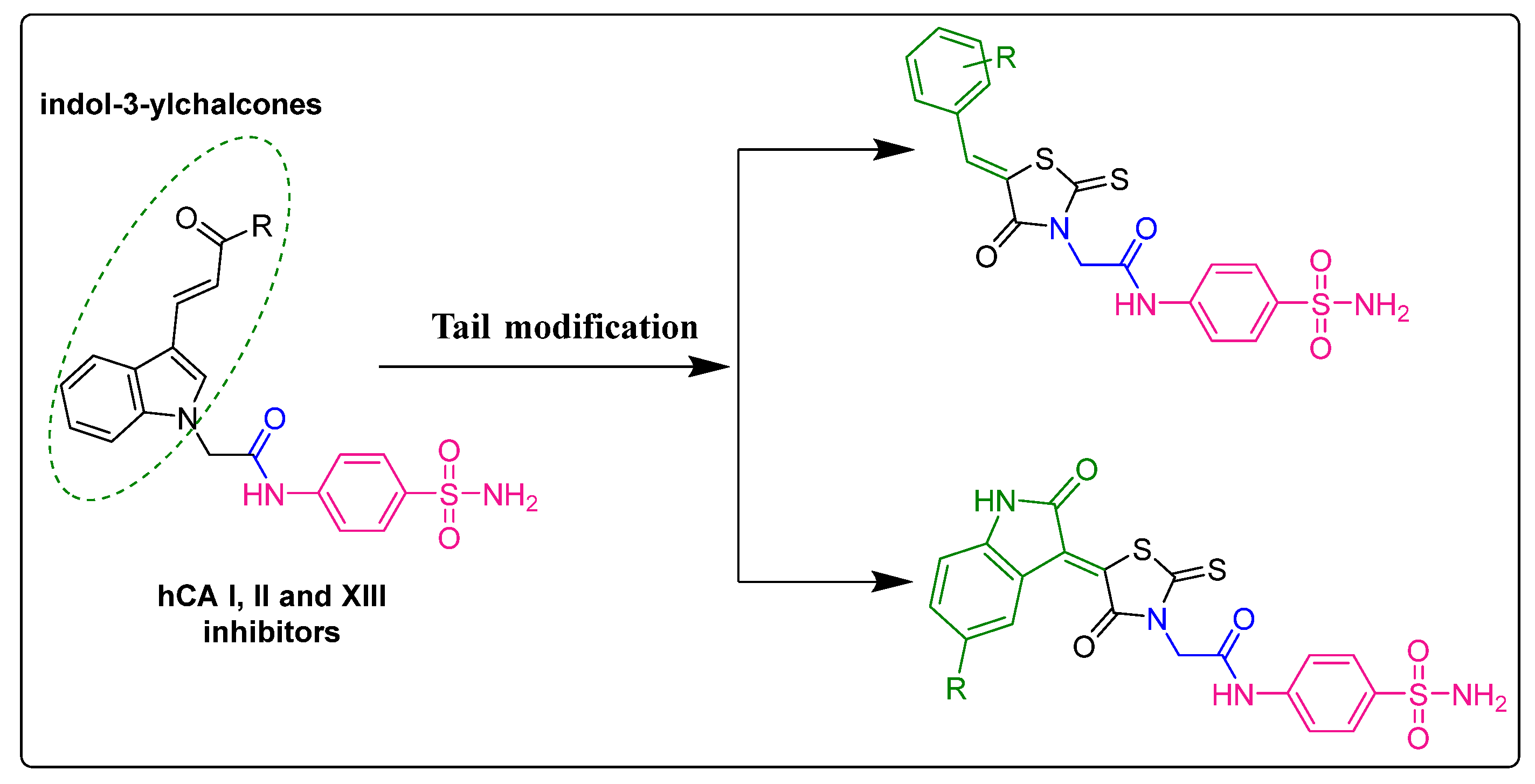 Molecules 27 08028 g001 Molecules 27 08028 g001