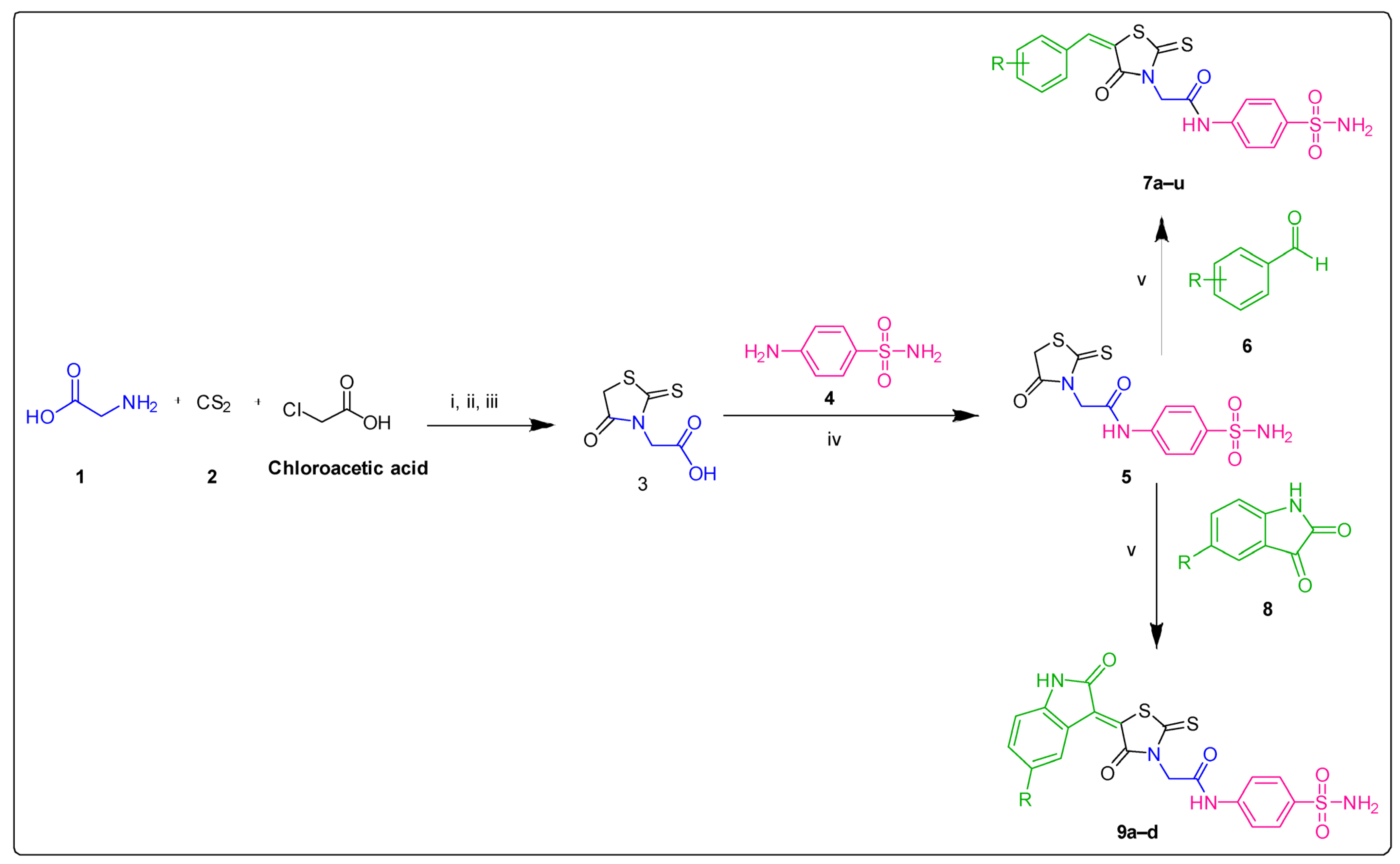 Molecules 27 08028 sch001 Molecules 27 08028 sch001