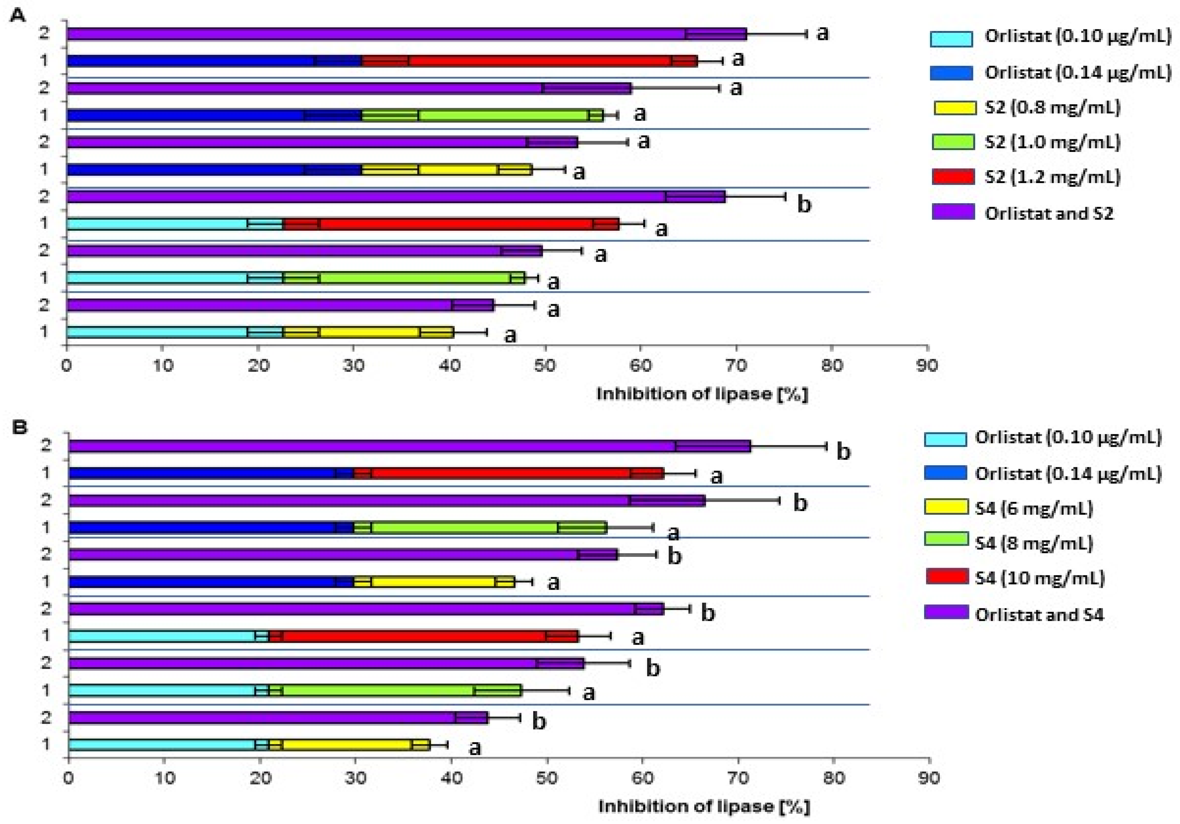 Molecules 27 08031 g001
