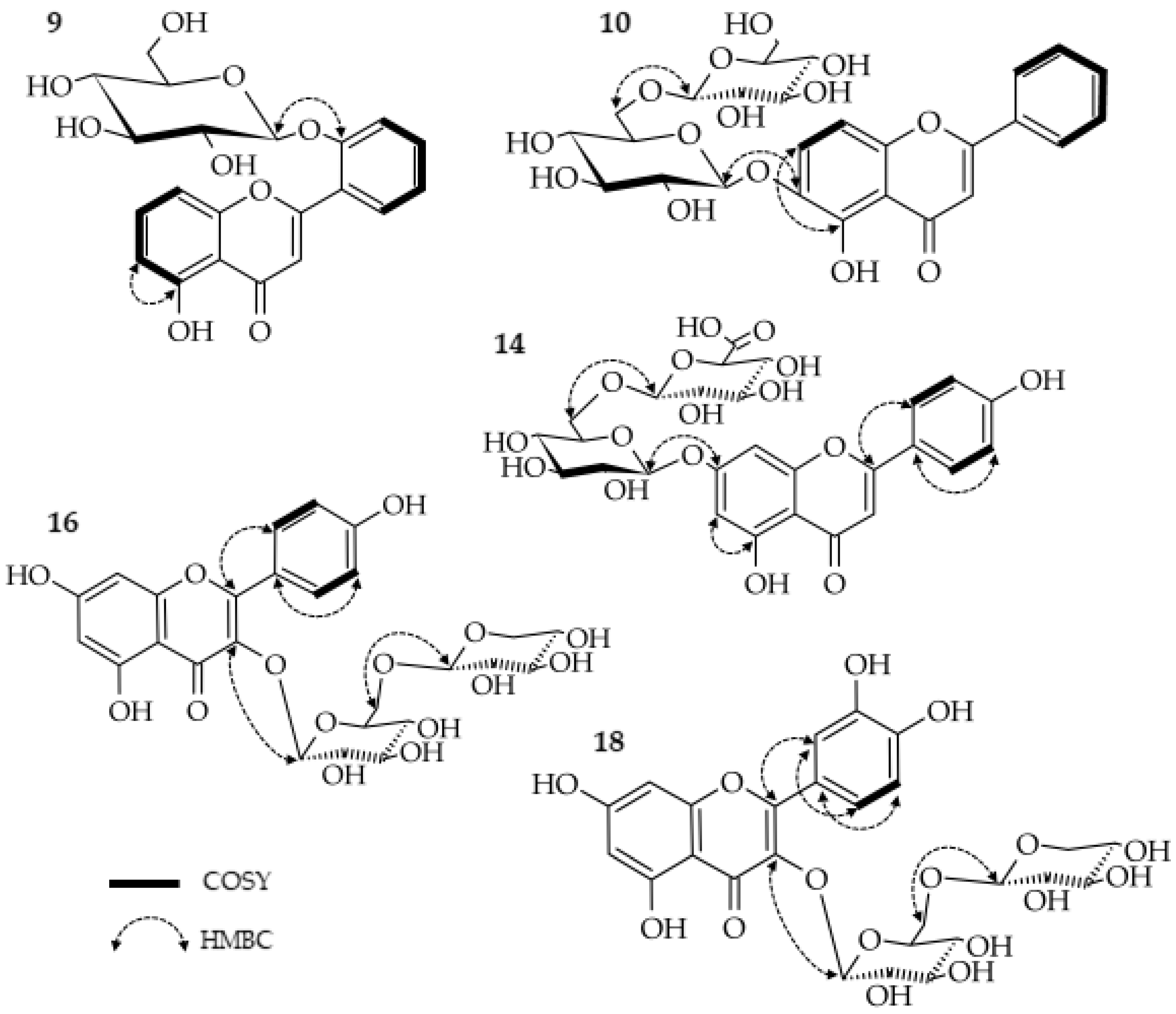 Molecules 27 08034 g003 Molecules 27 08034 g003