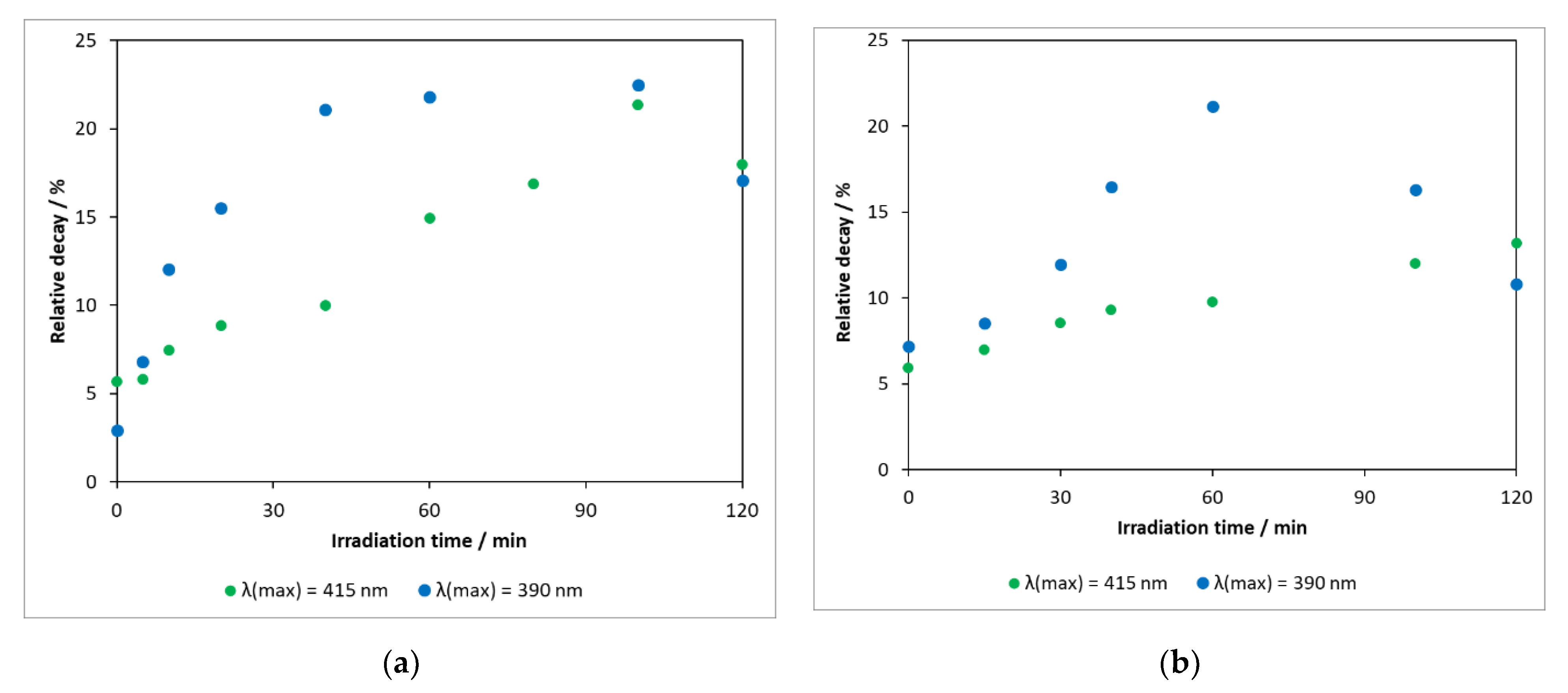 Molecules 27 08041 g010 Molecules 27 08041 g010
