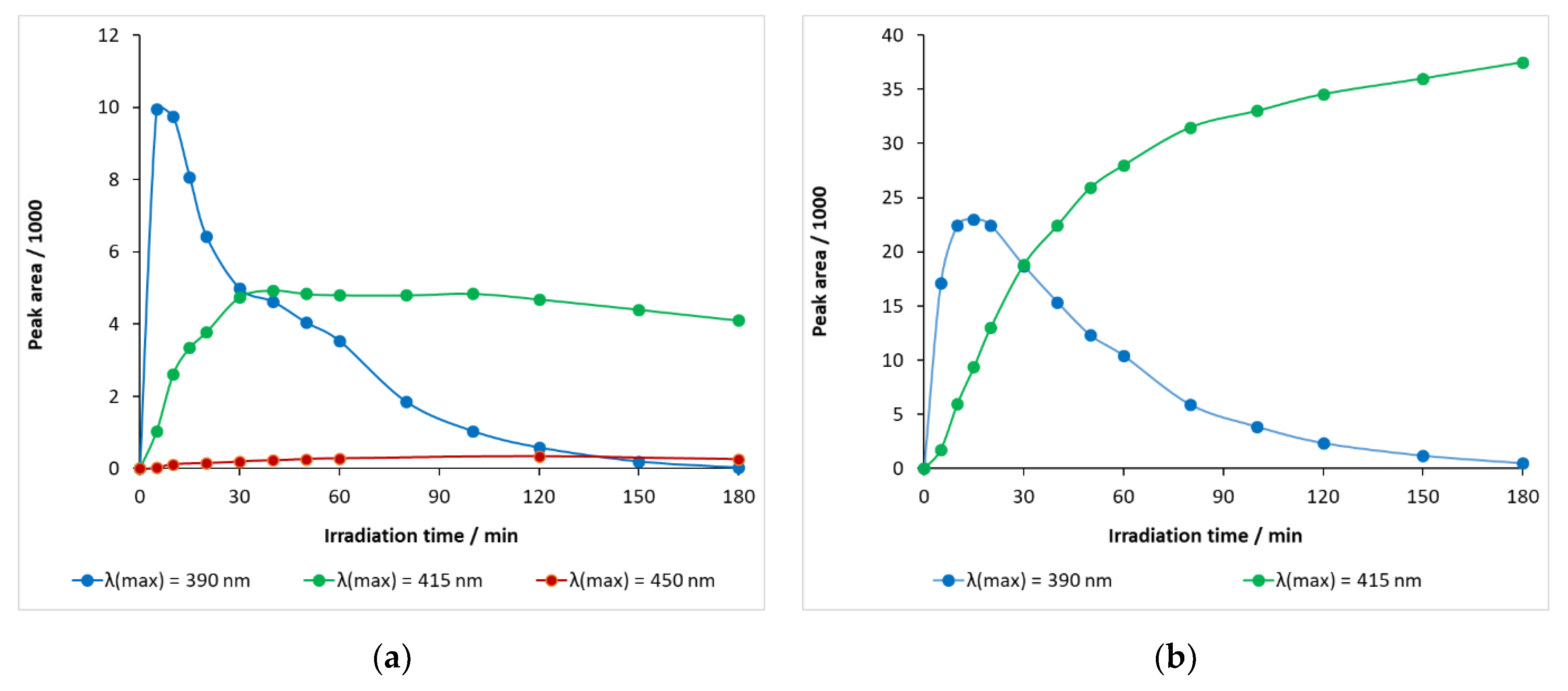 Molecules 27 08041 g012 Molecules 27 08041 g012