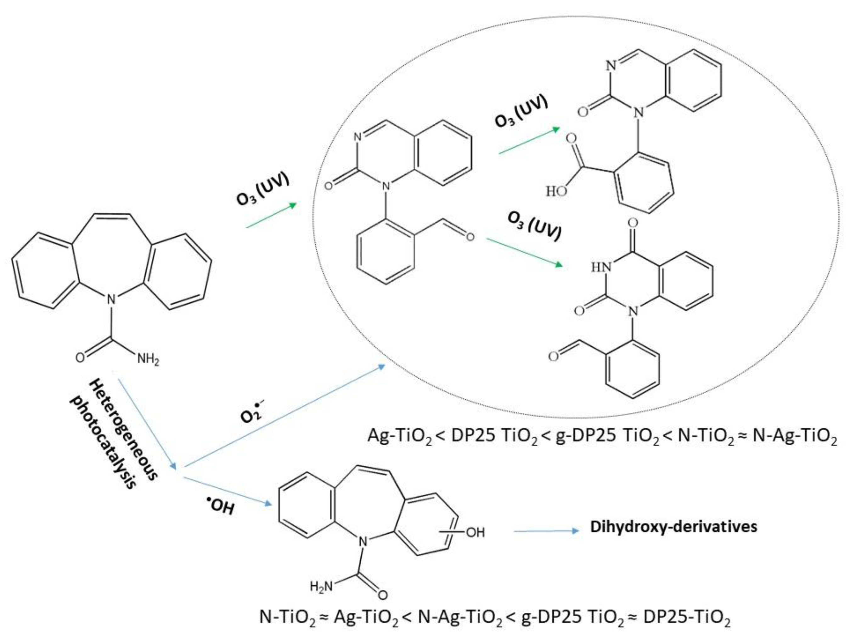 Molecules 27 08041 g013 Molecules 27 08041 g013