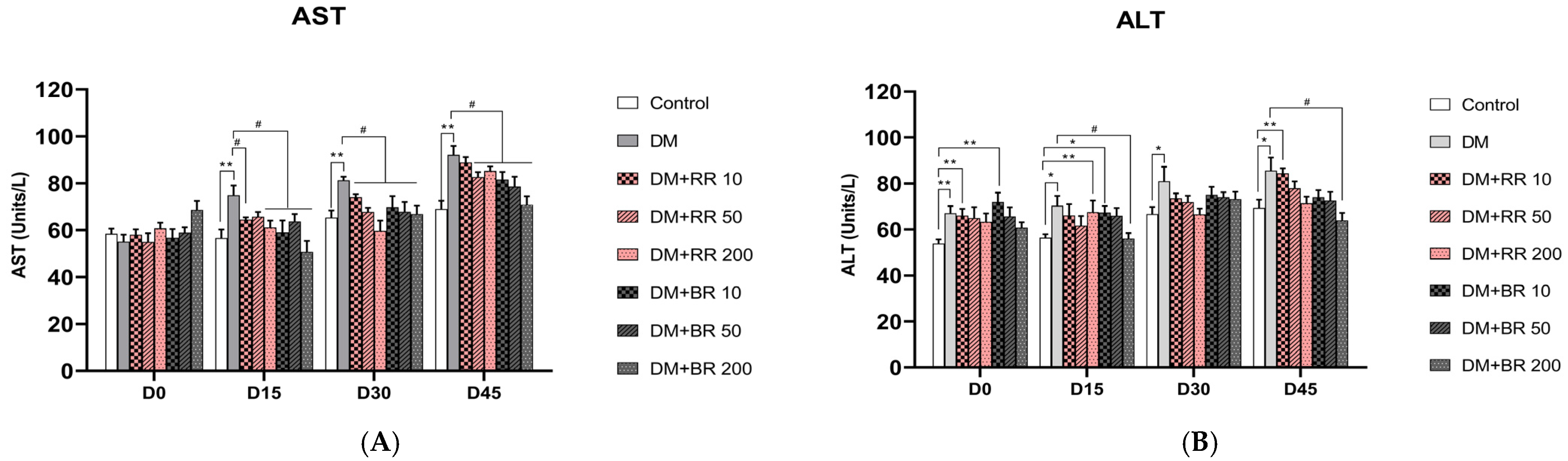 Molecules 27 08043 g005 Molecules 27 08043 g005