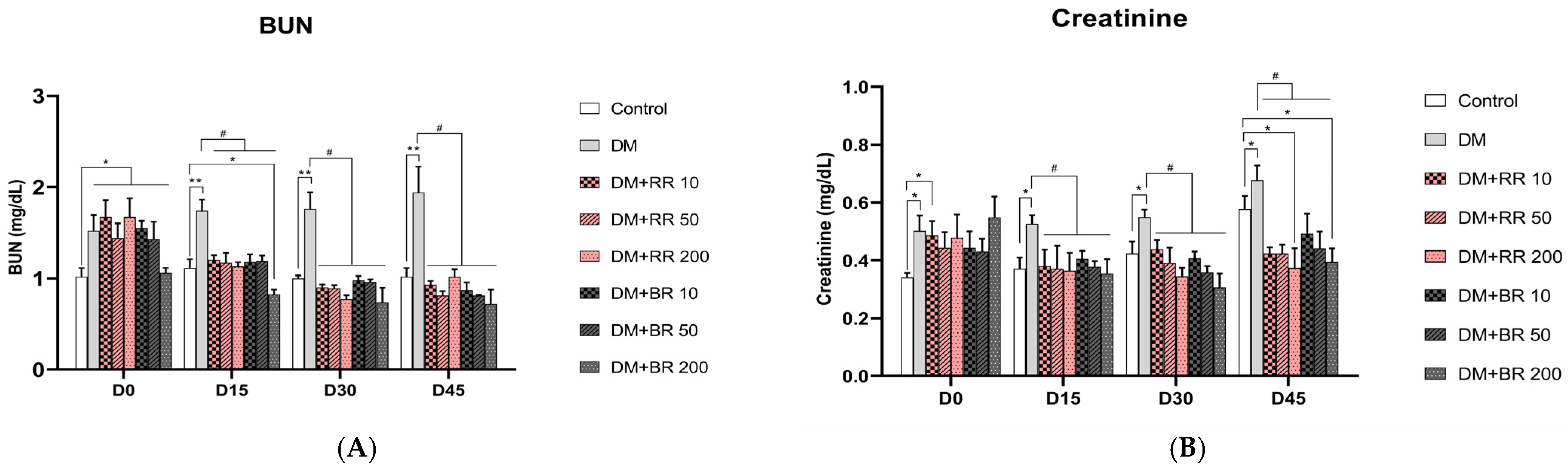 Molecules 27 08043 g006 Molecules 27 08043 g006