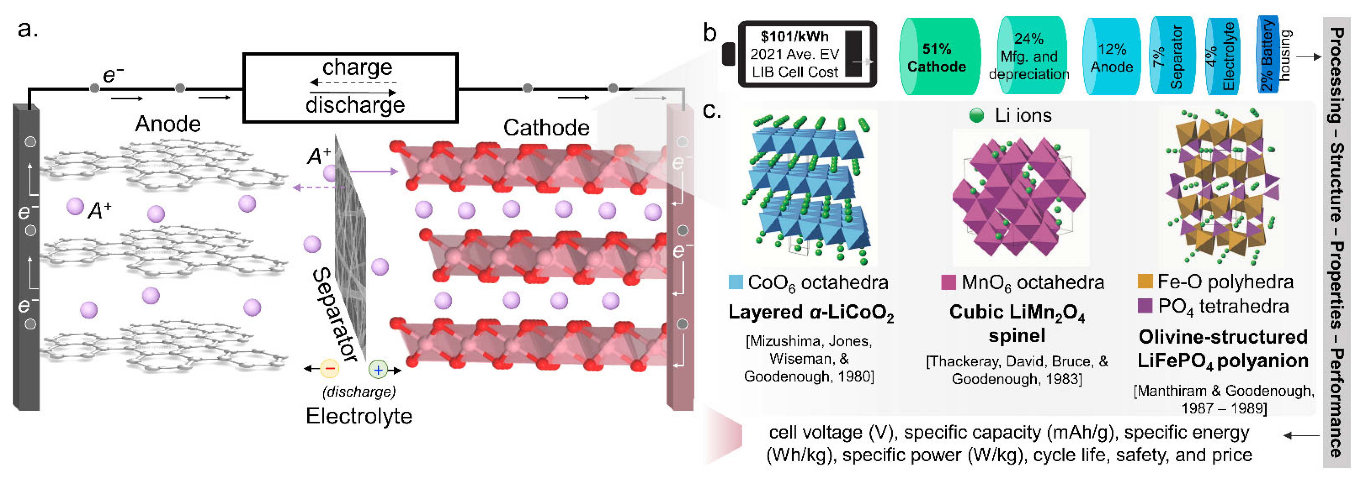 Molecules 27 08047 g001