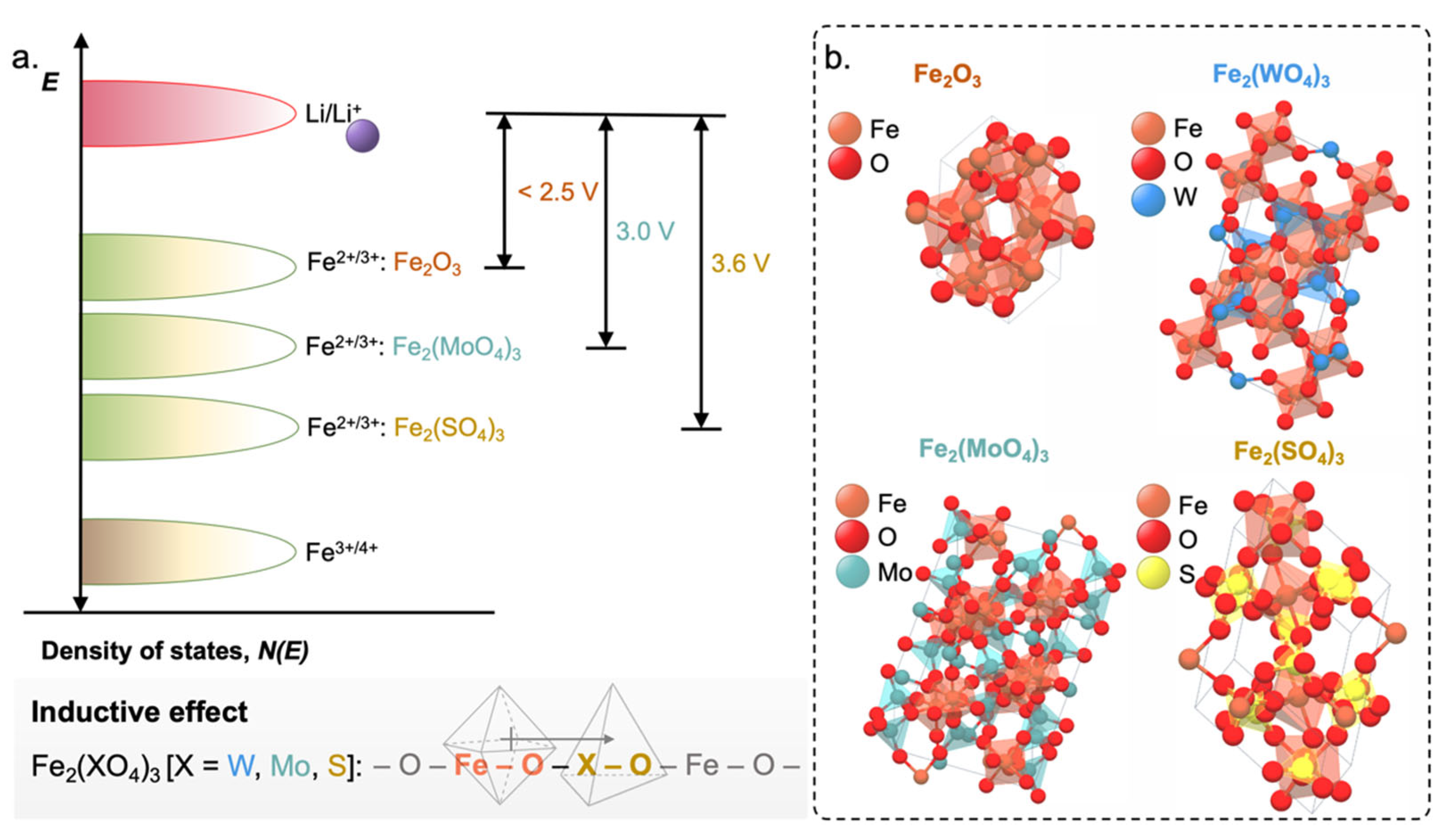 Molecules 27 08047 g005