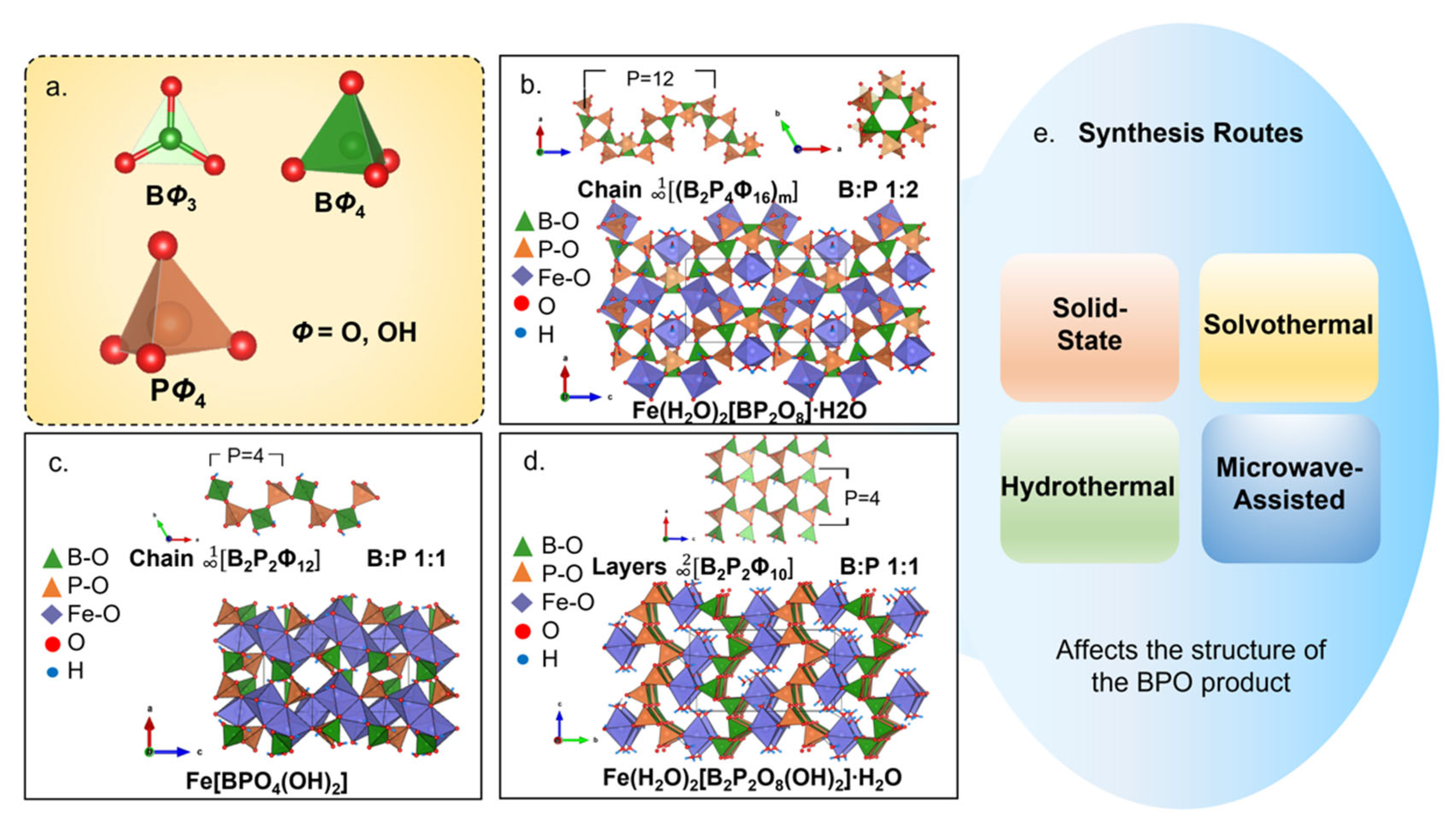 Molecules 27 08047 g009