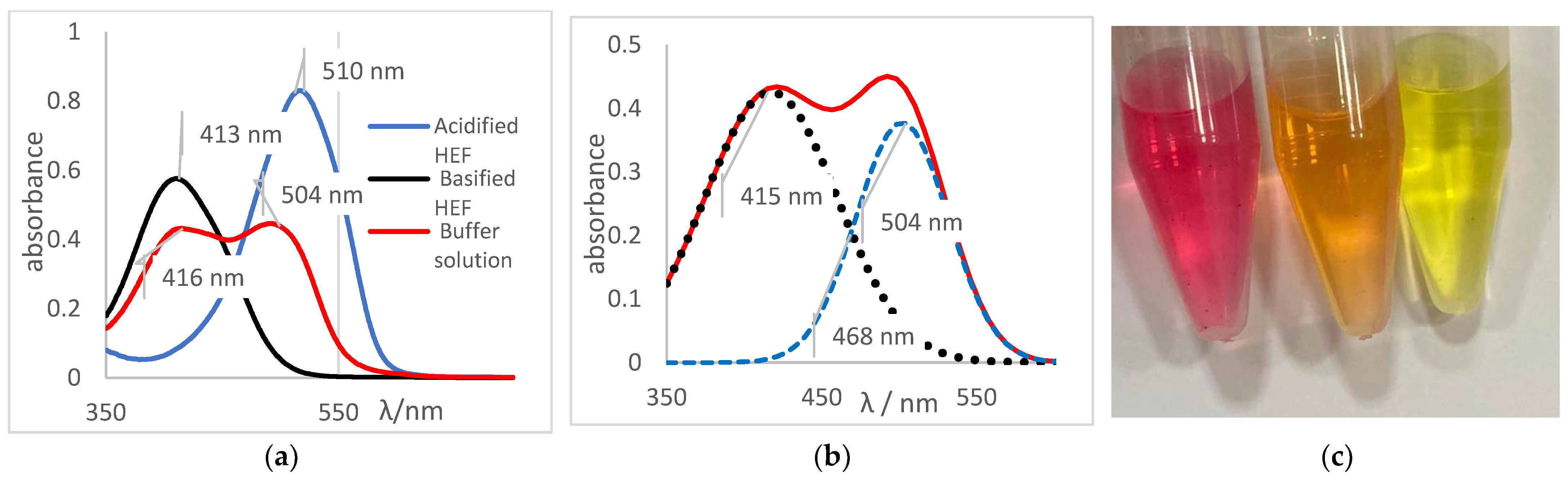 Molecules 27 08048 g007 550