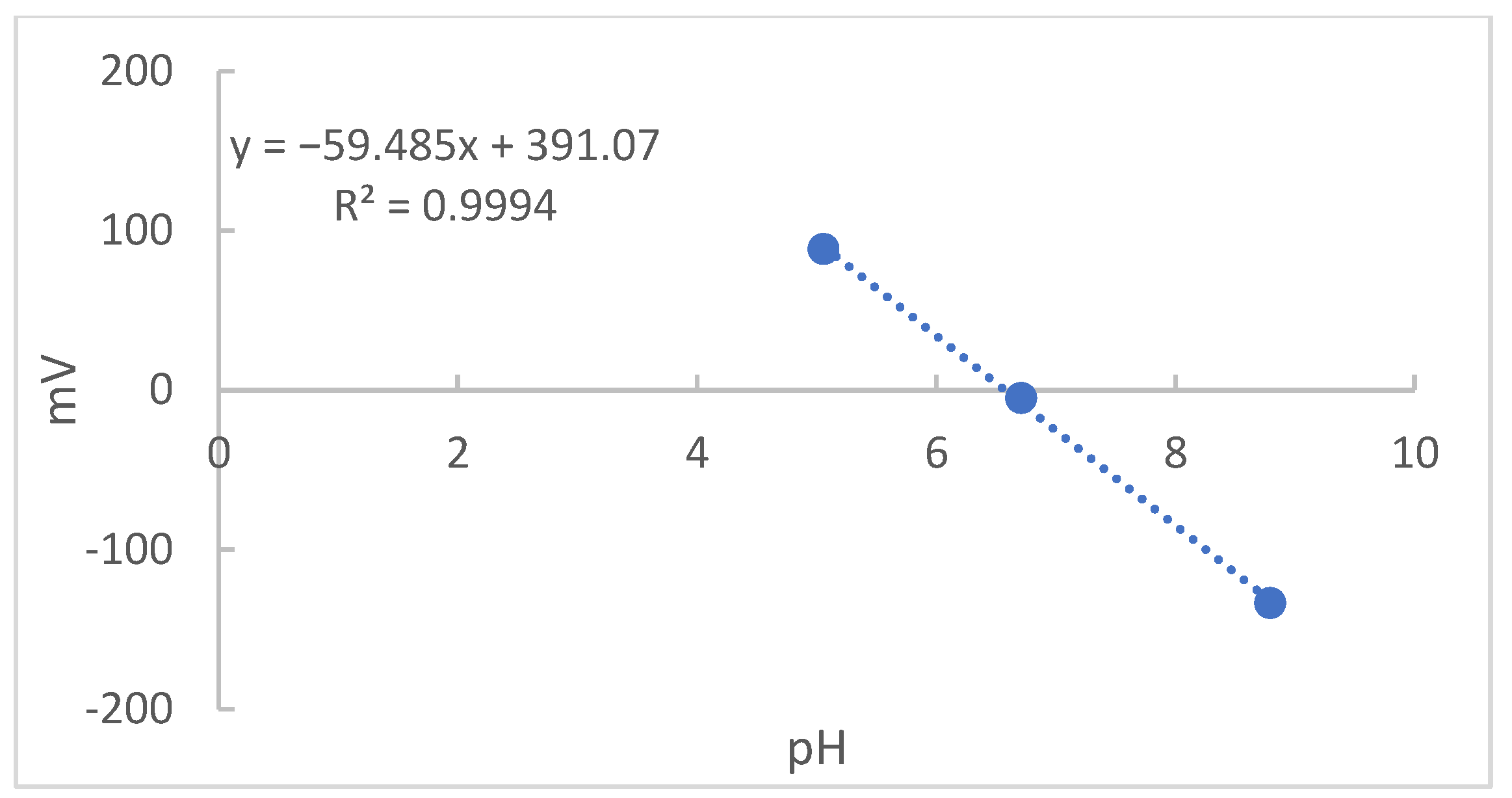 Molecules 27 08048 g008 550