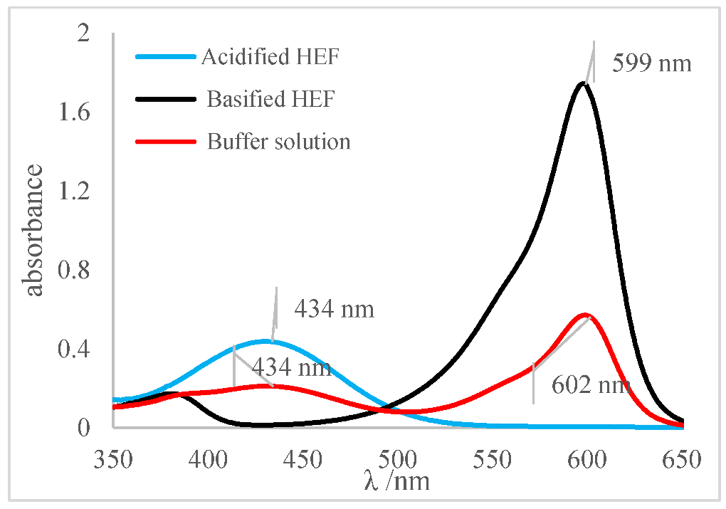 Molecules 27 08048 i003