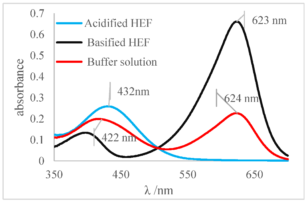 Molecules 27 08048 i005