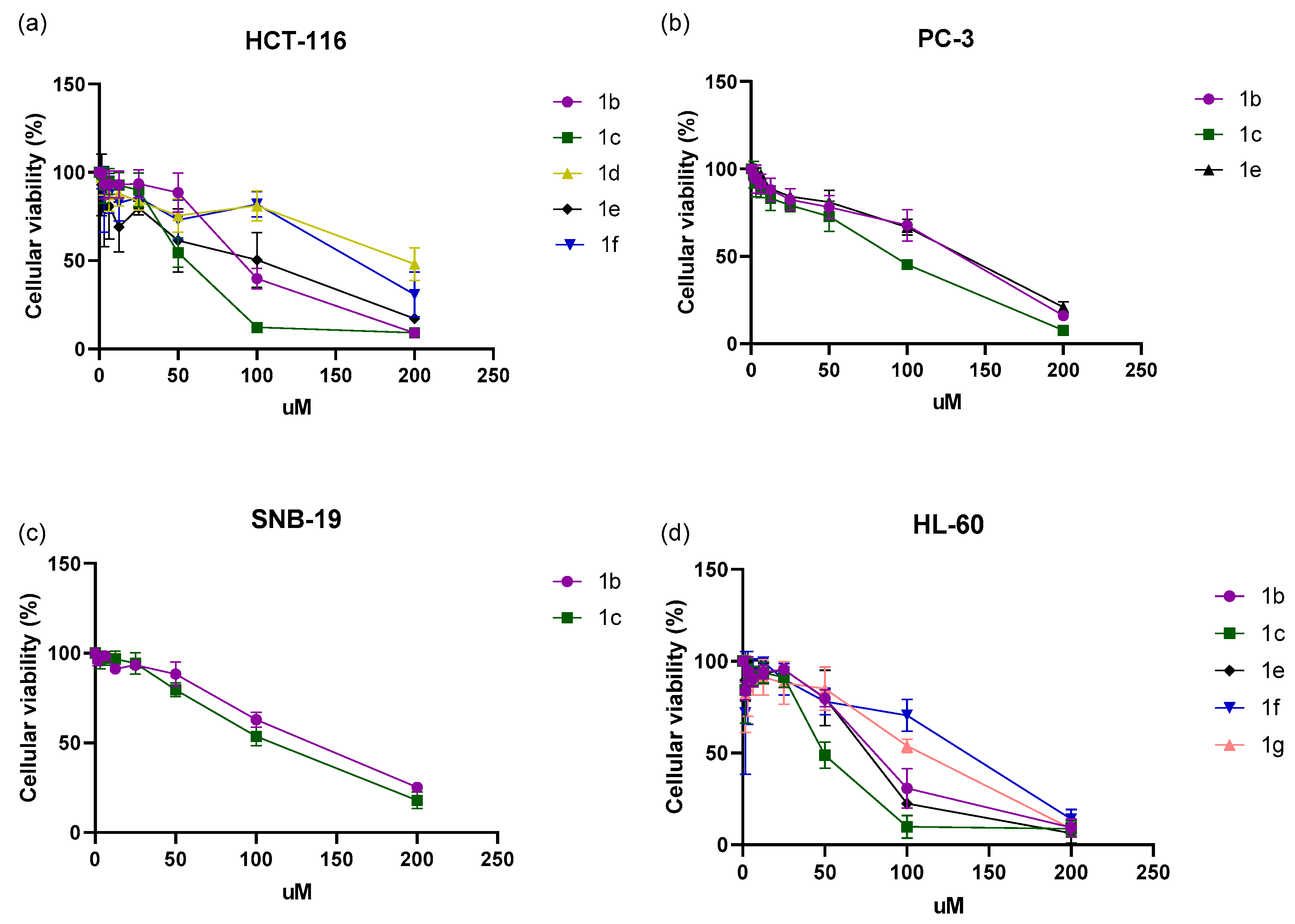 Molecules 27 08051 g003 Molecules 27 08051 g003