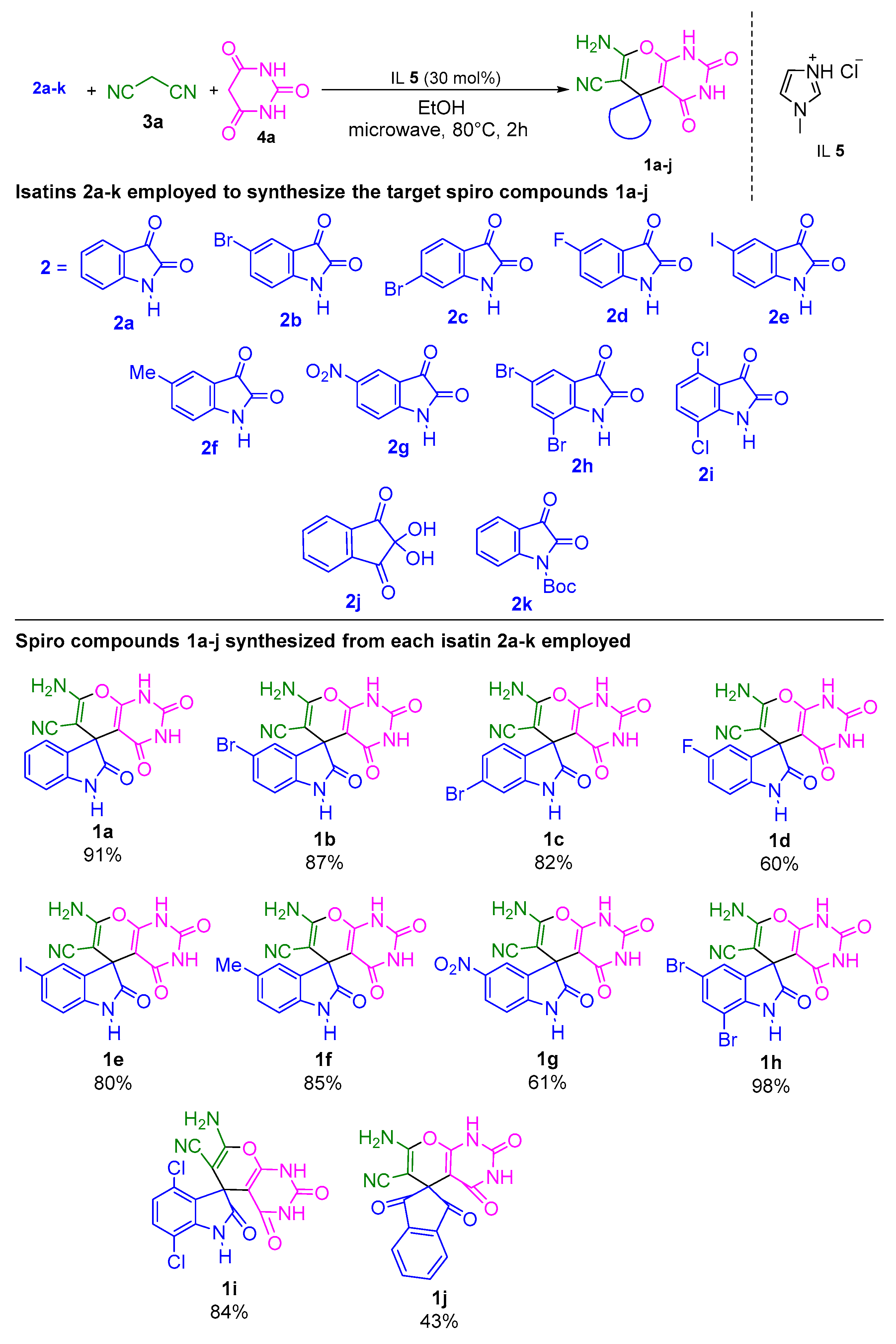 Molecules 27 08051 sch002 Molecules 27 08051 sch002