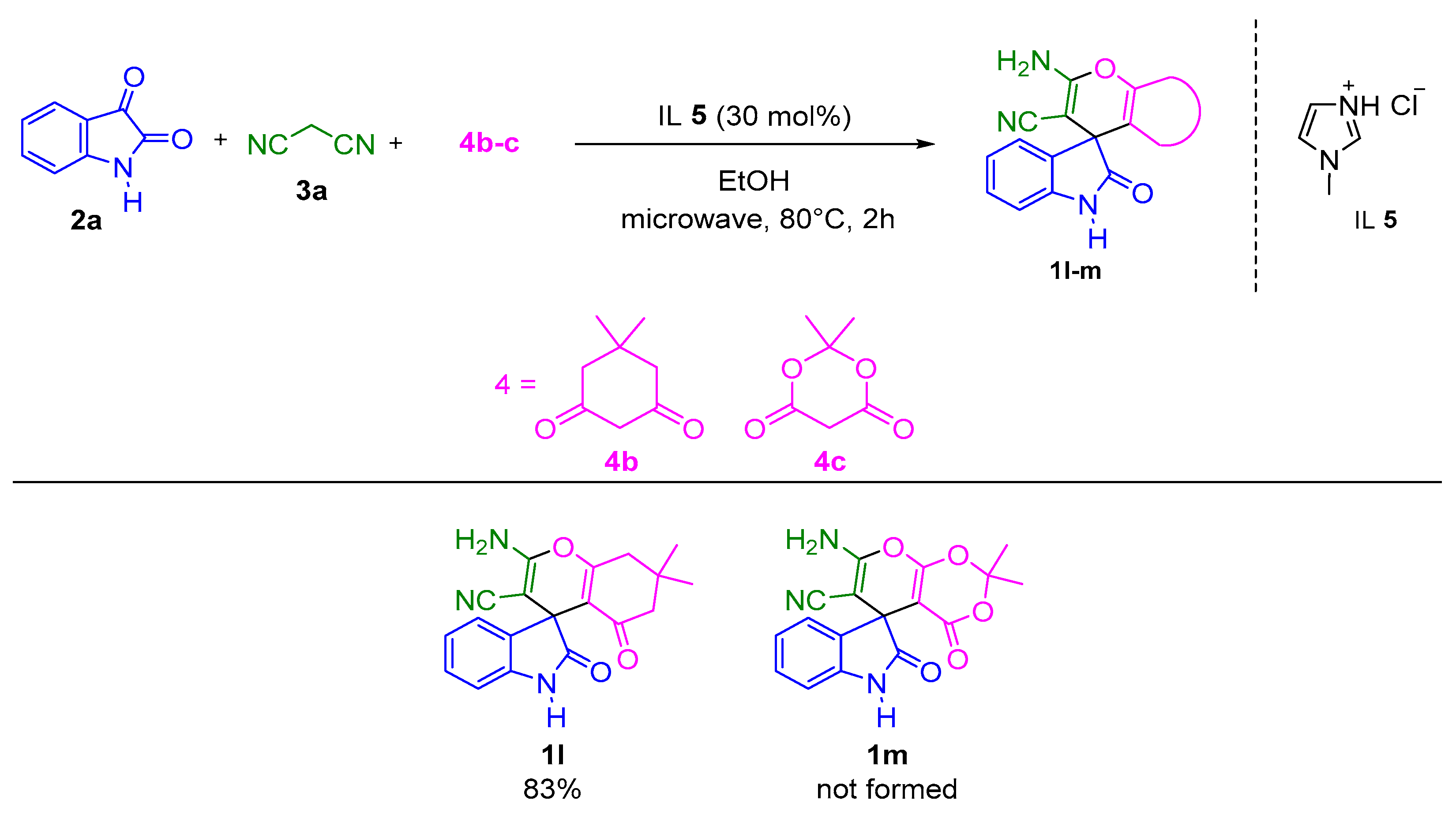 Molecules 27 08051 sch004 Molecules 27 08051 sch004