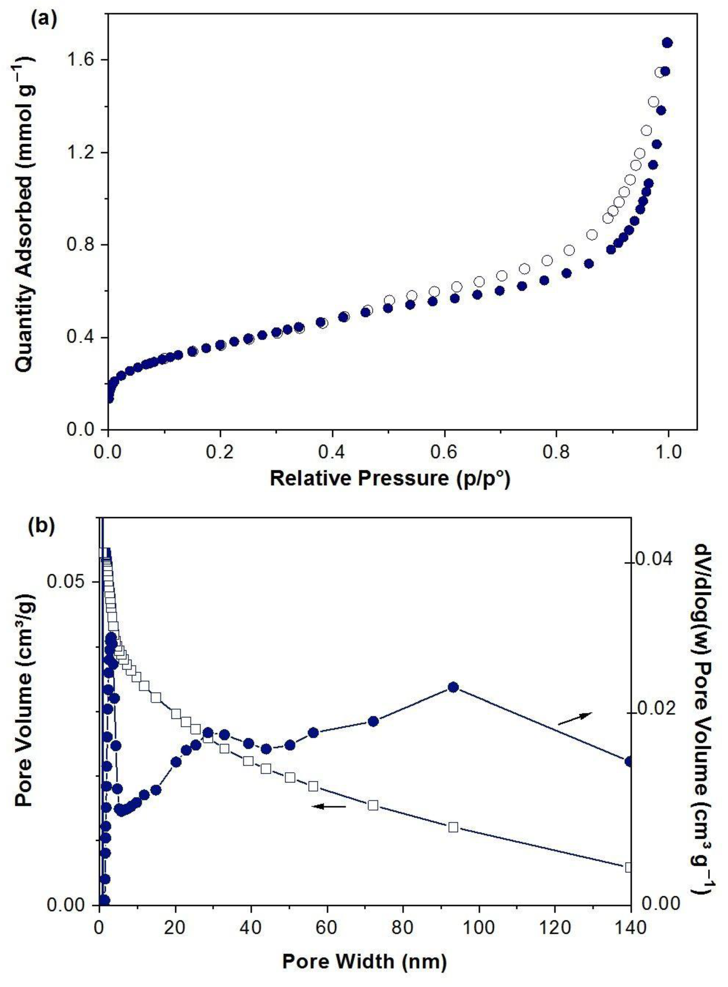 Molecules 27 08056 g003 Molecules 27 08056 g003
