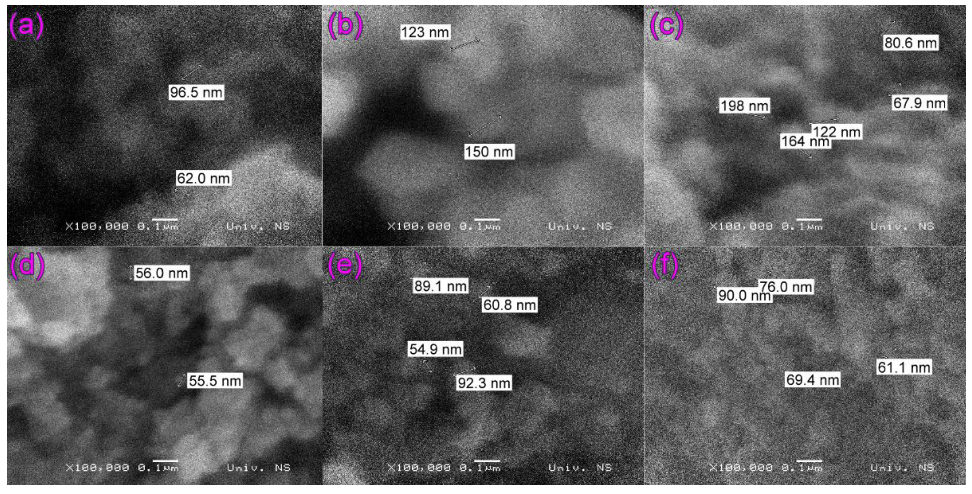 Molecules 27 08060 g001 Molecules 27 08060 g001