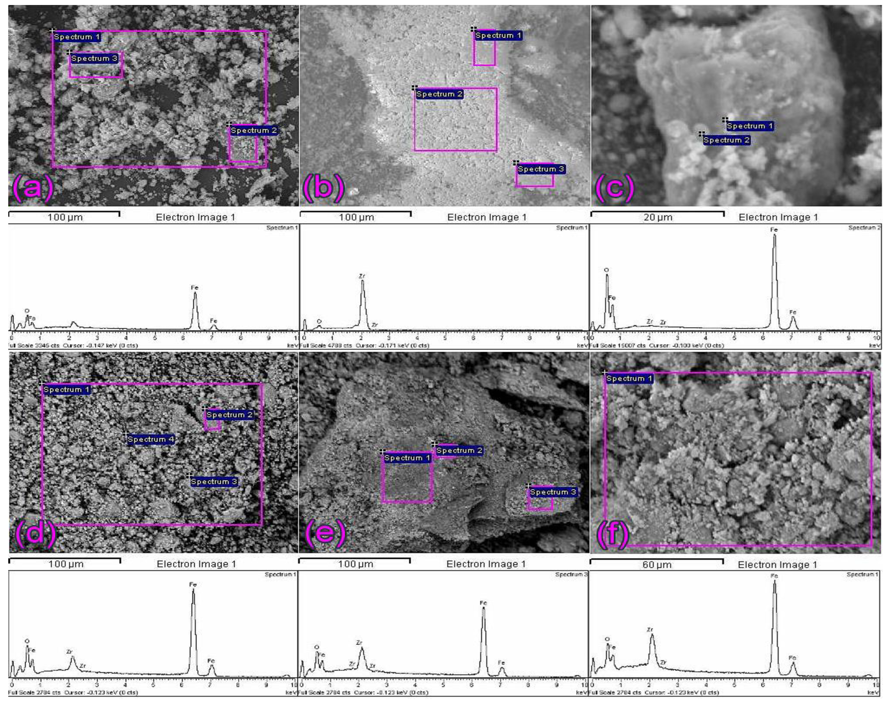 Molecules 27 08060 g002 Molecules 27 08060 g002