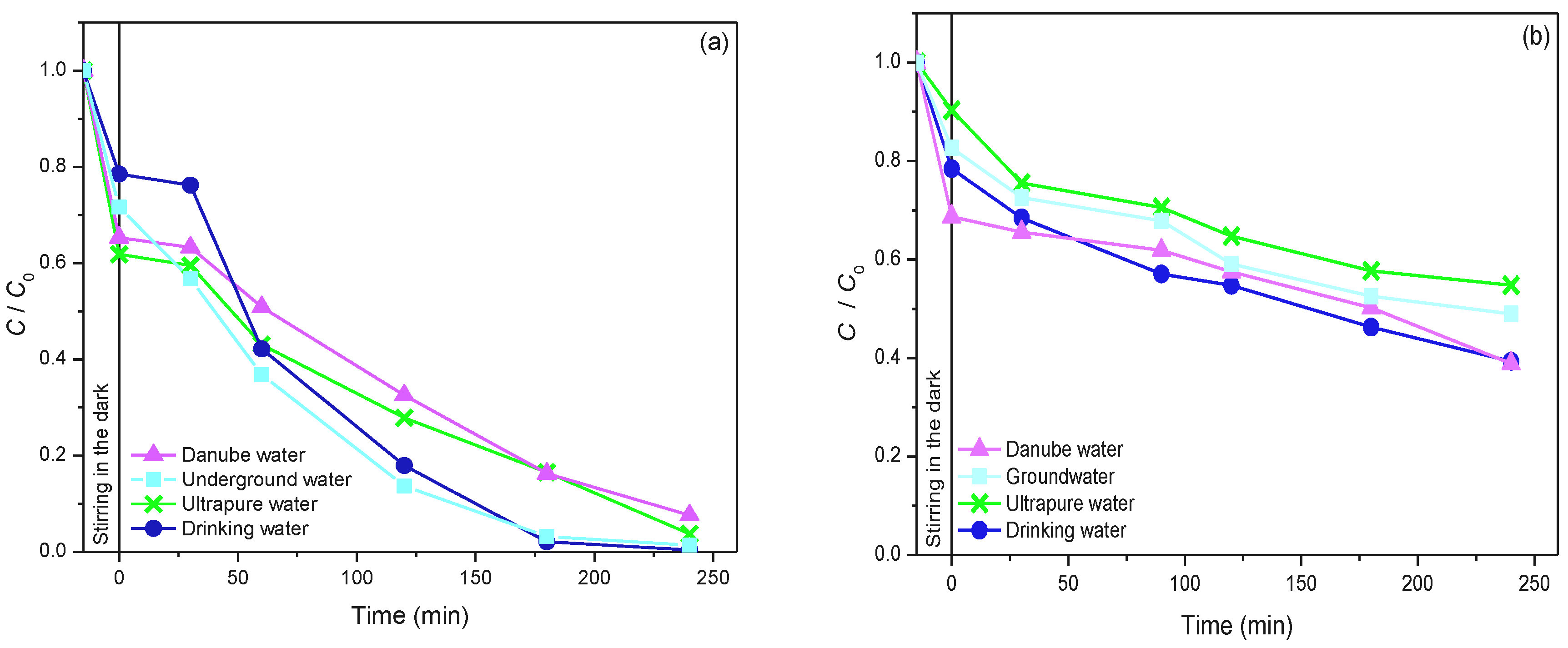 Molecules 27 08060 g010 Molecules 27 08060 g010