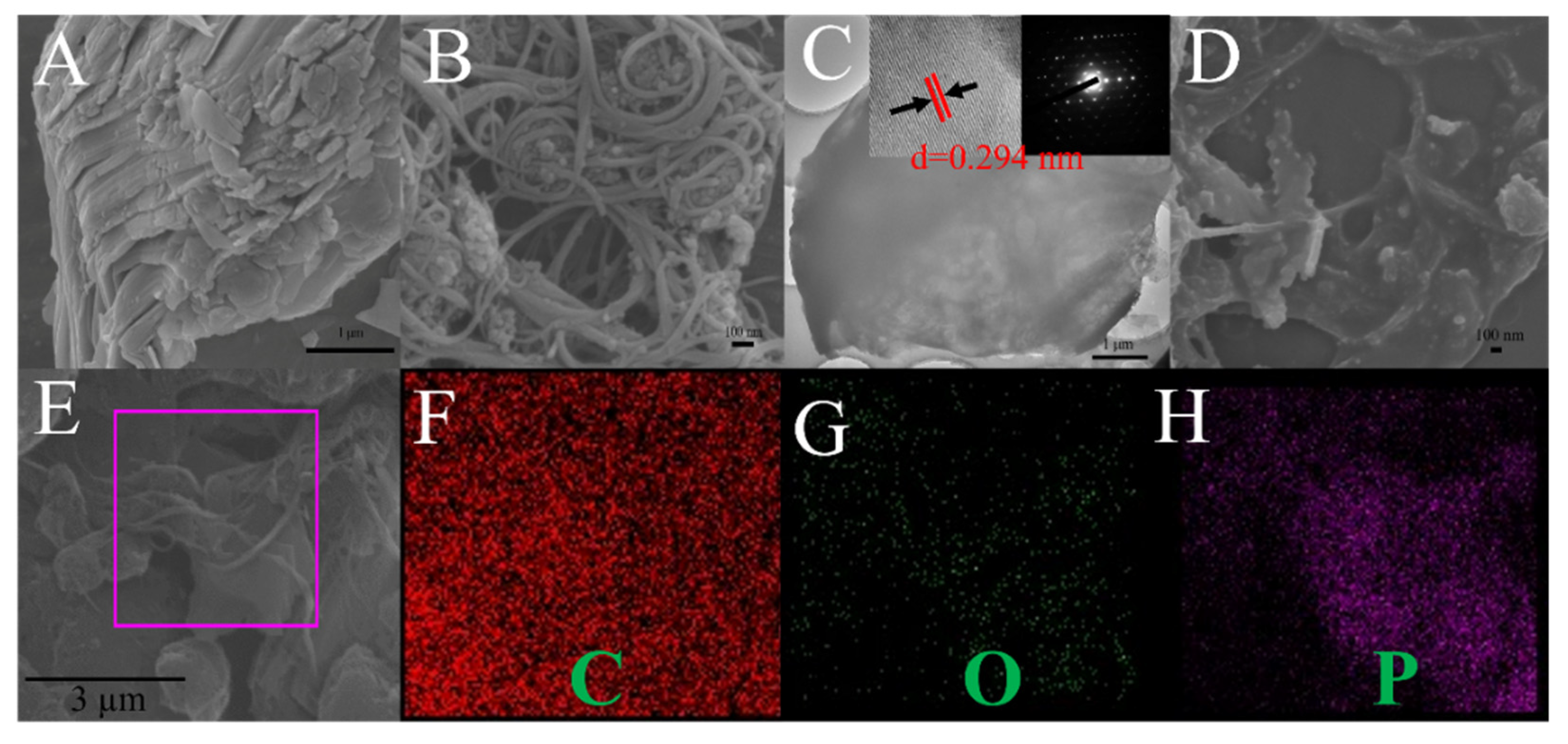 Molecules 27 08064 g001