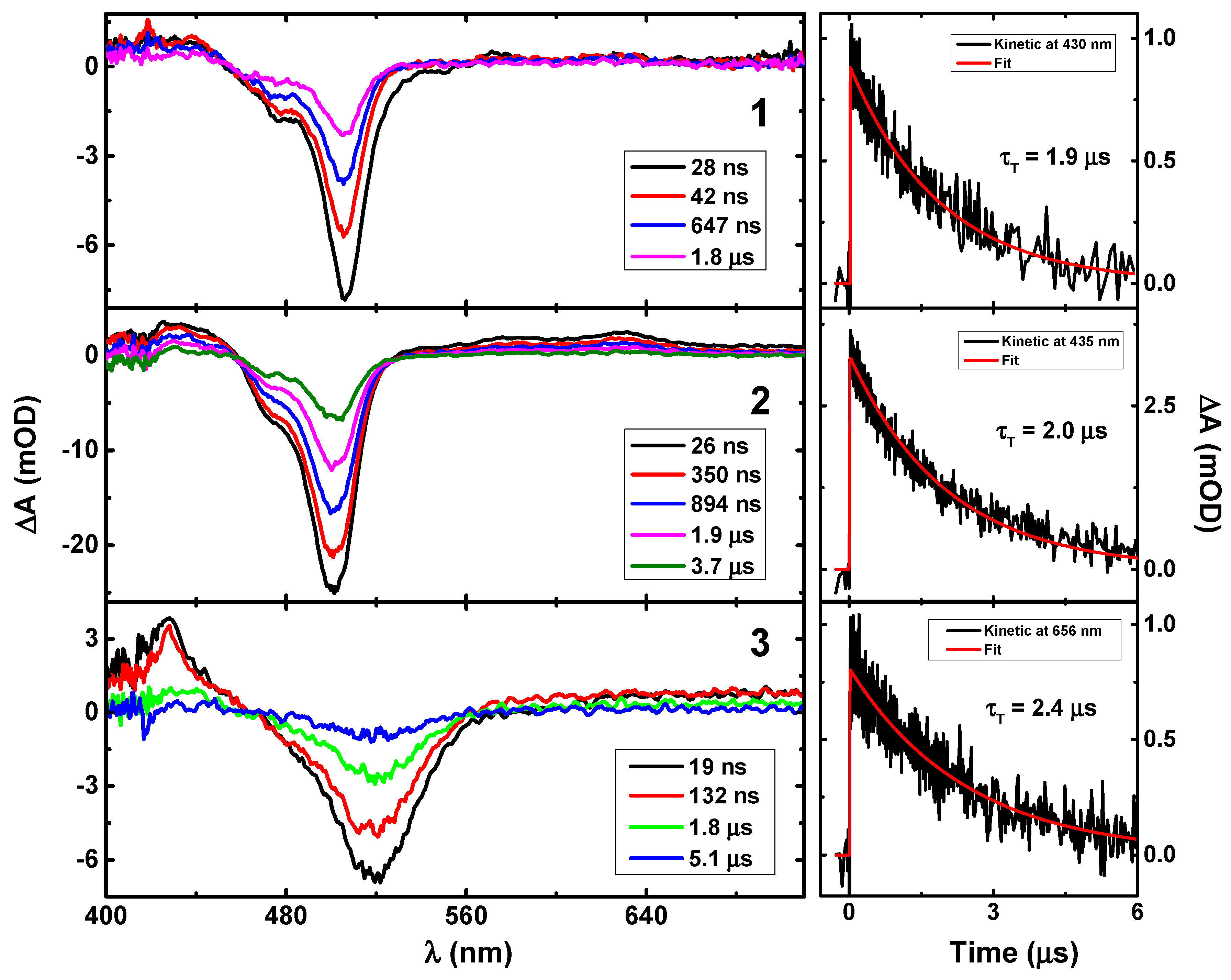 Molecules 27 08065 g002