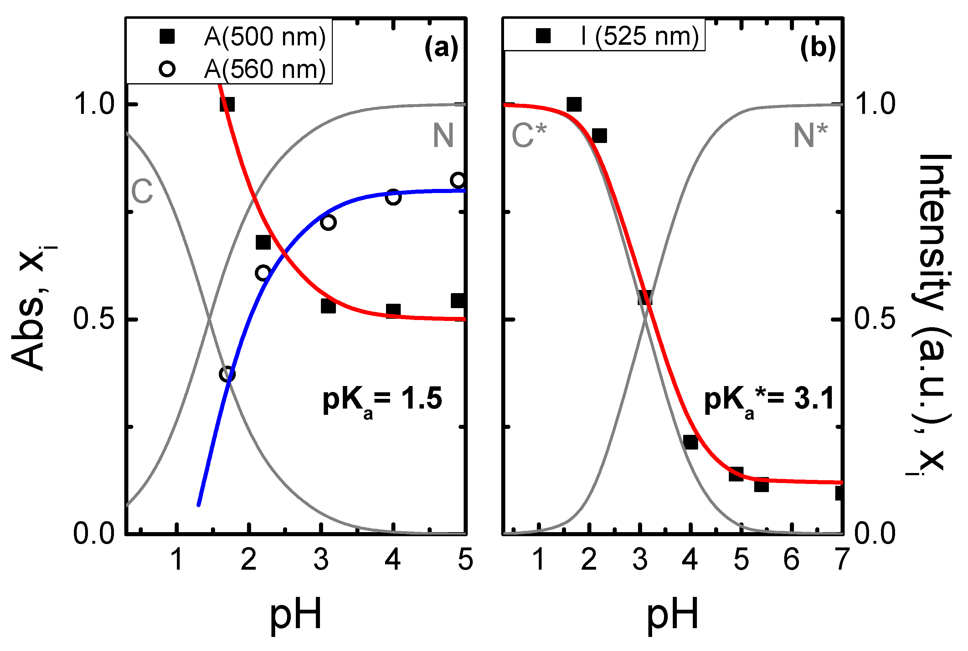 Molecules 27 08065 g004