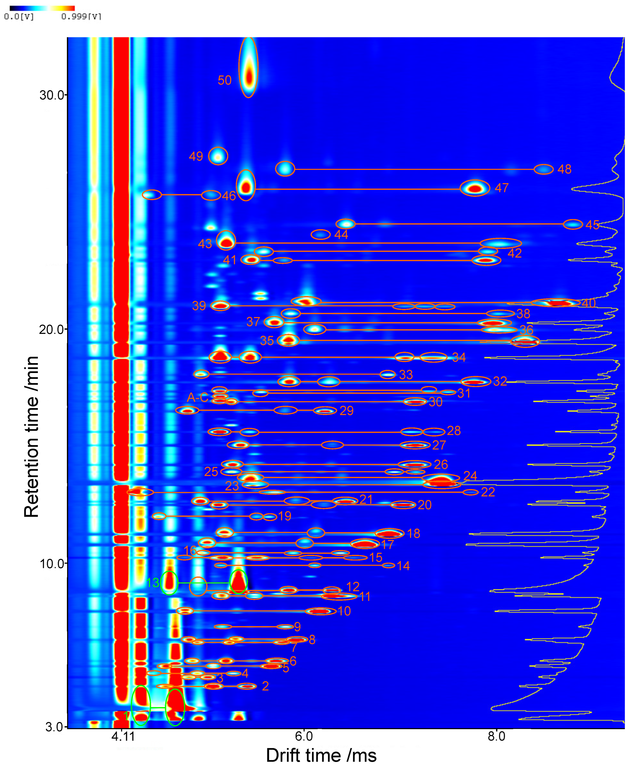 Molecules 27 08067 g002