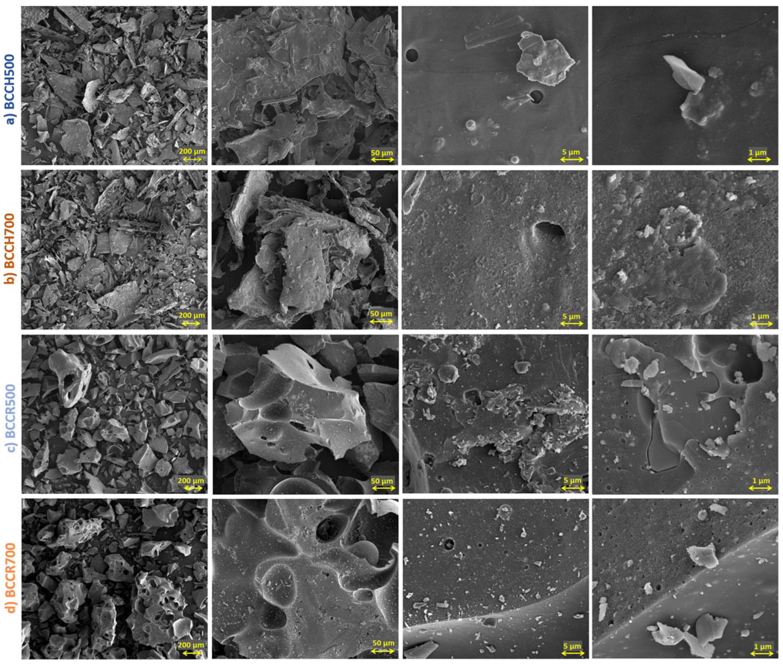 Molecules 27 08071 g001 Molecules 27 08071 g001