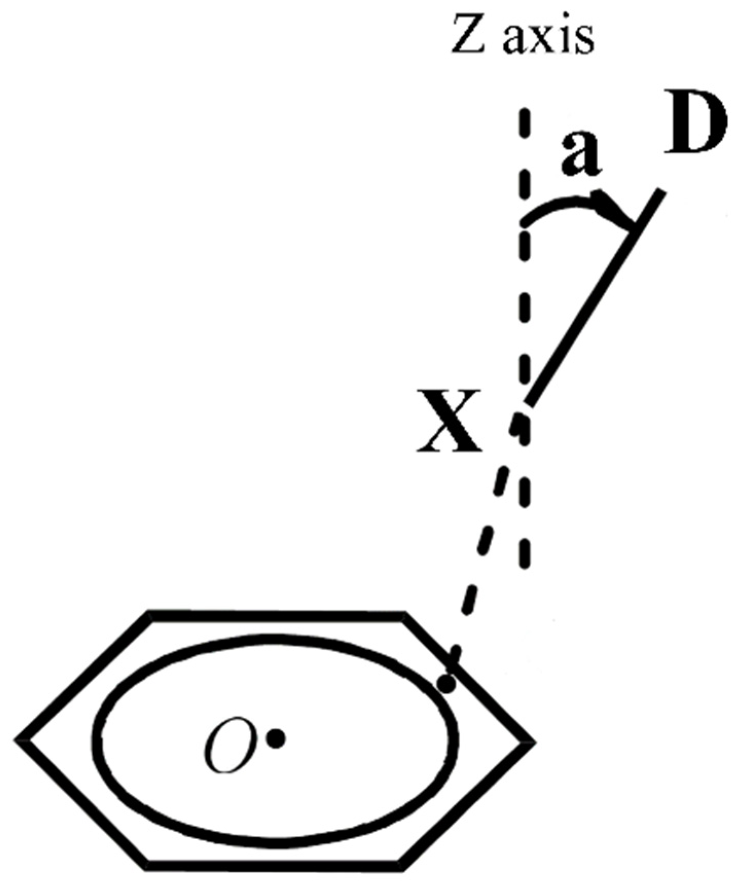 Molecules 27 08078 g002 Molecules 27 08078 g002