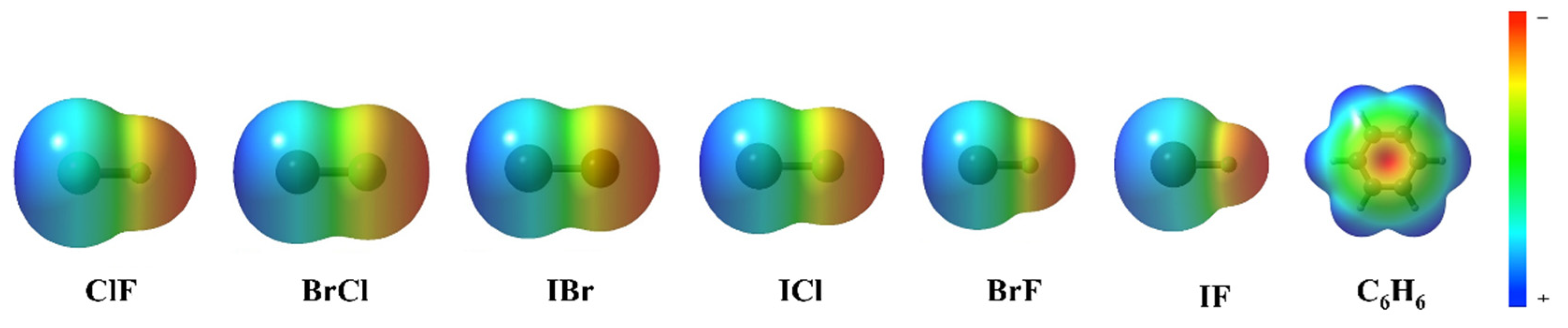 Molecules 27 08078 g004 Molecules 27 08078 g004