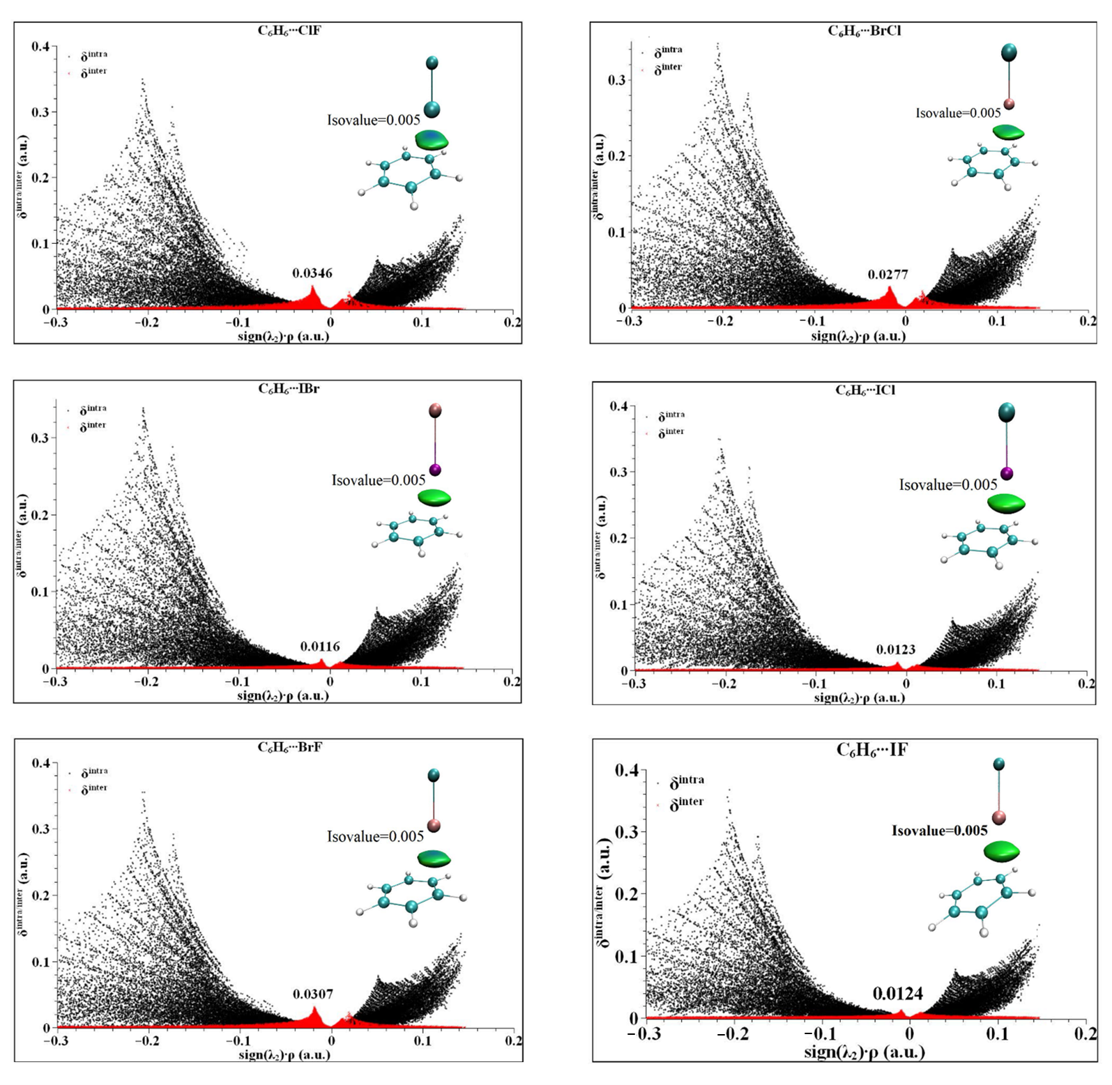 Molecules 27 08078 g005 Molecules 27 08078 g005