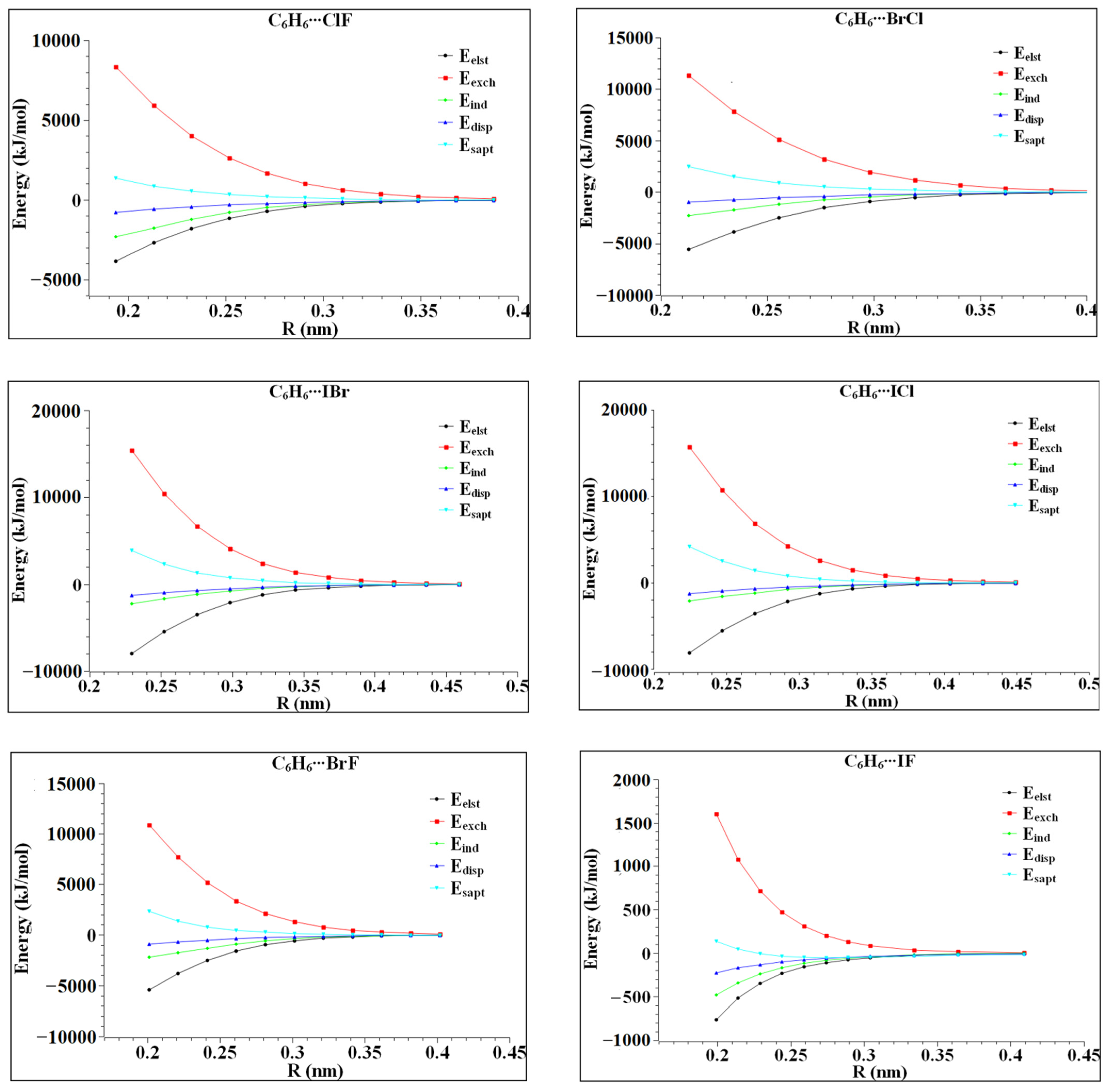 Molecules 27 08078 g006 Molecules 27 08078 g006