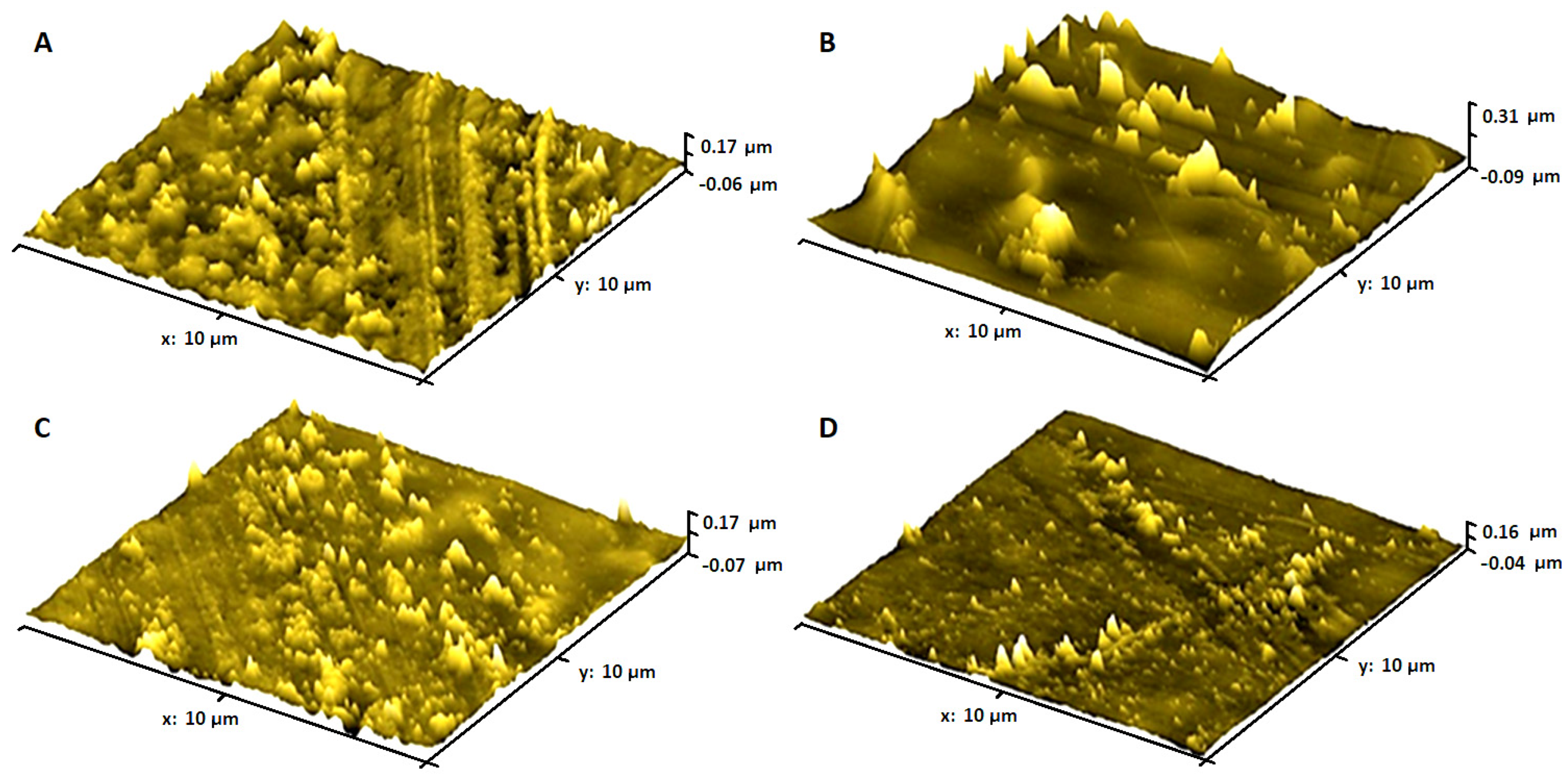 Molecules 27 08081 g004 Molecules 27 08081 g004