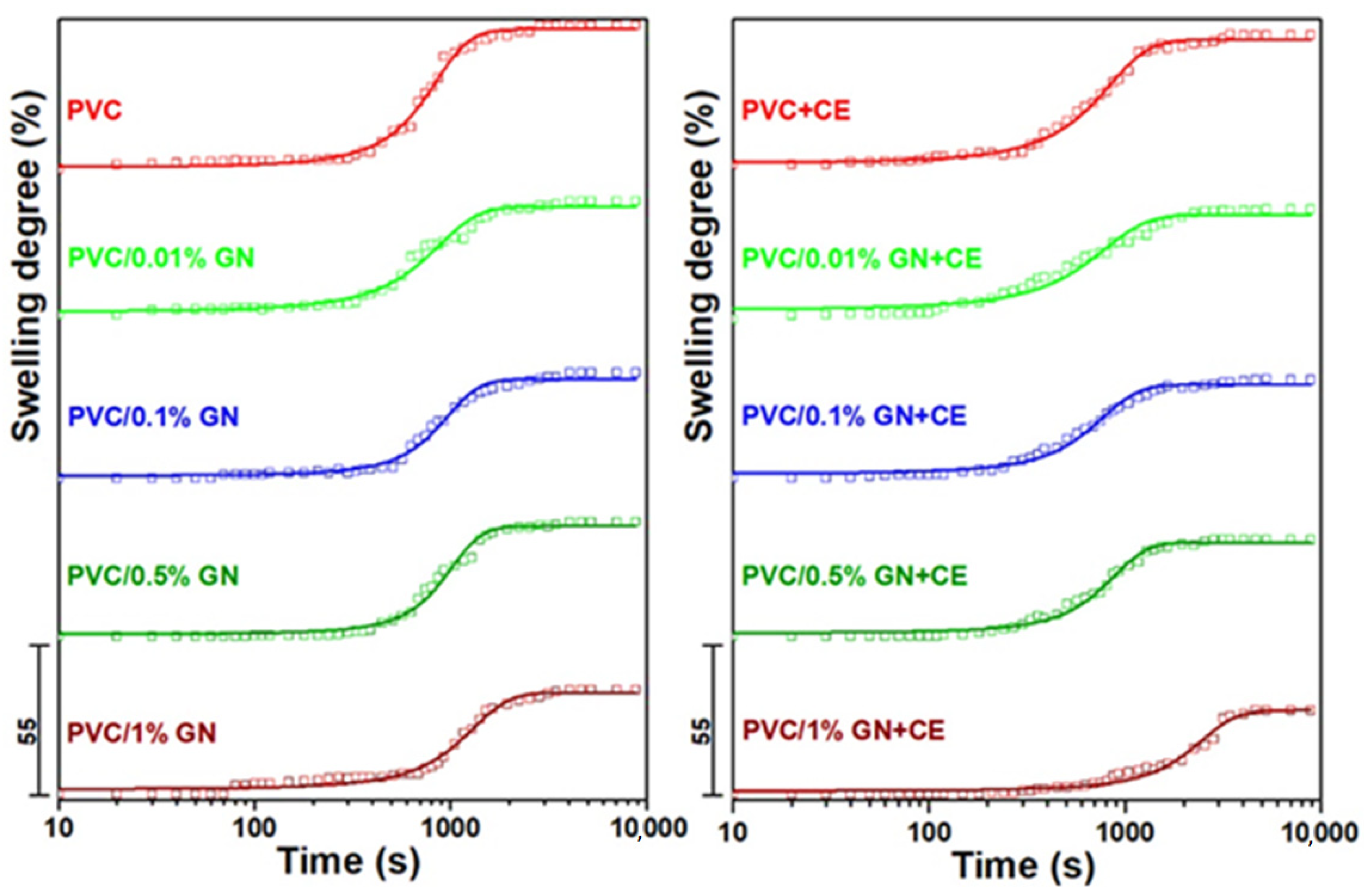 Molecules 27 08081 g006 Molecules 27 08081 g006