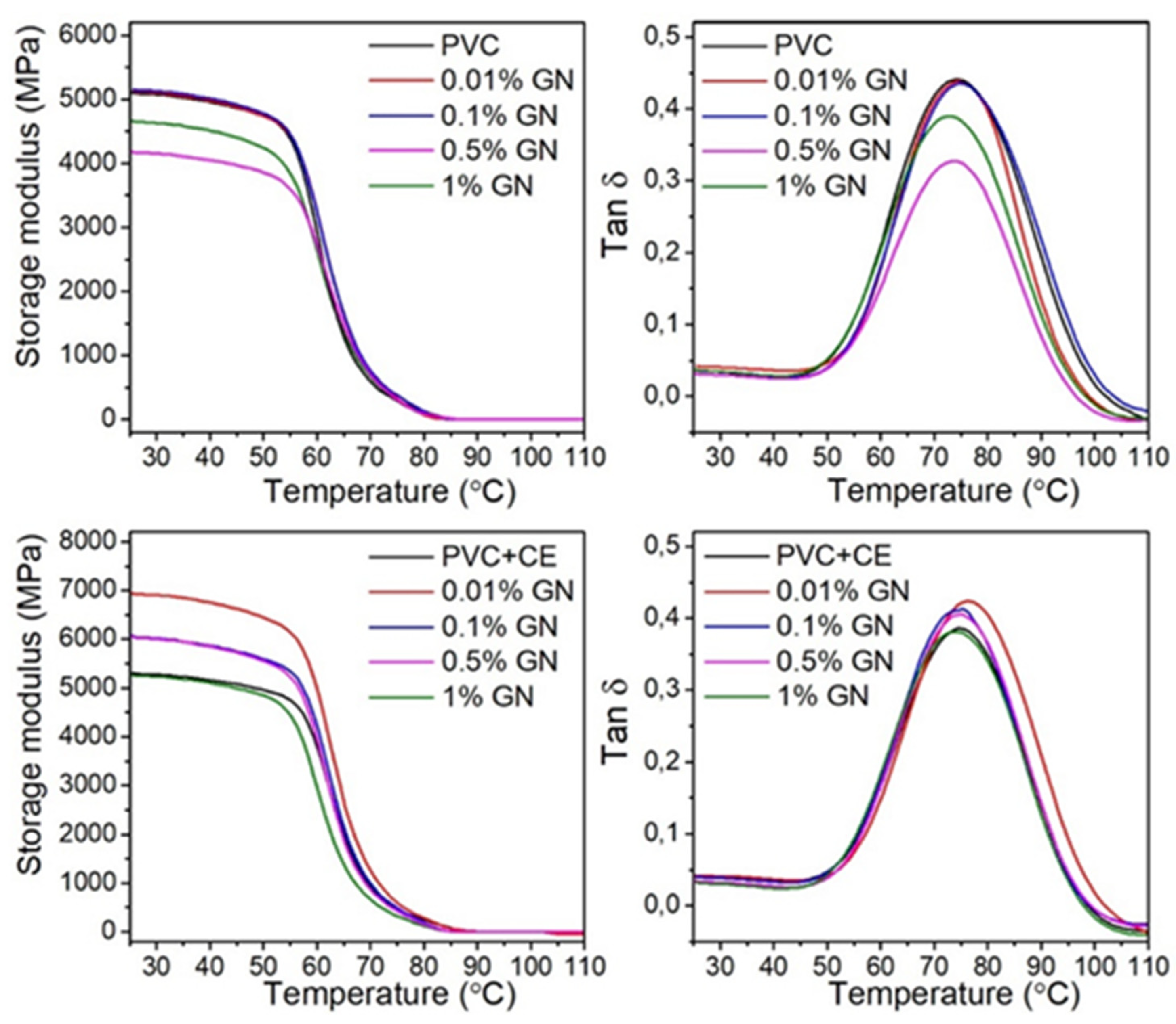 Molecules 27 08081 g007 Molecules 27 08081 g007