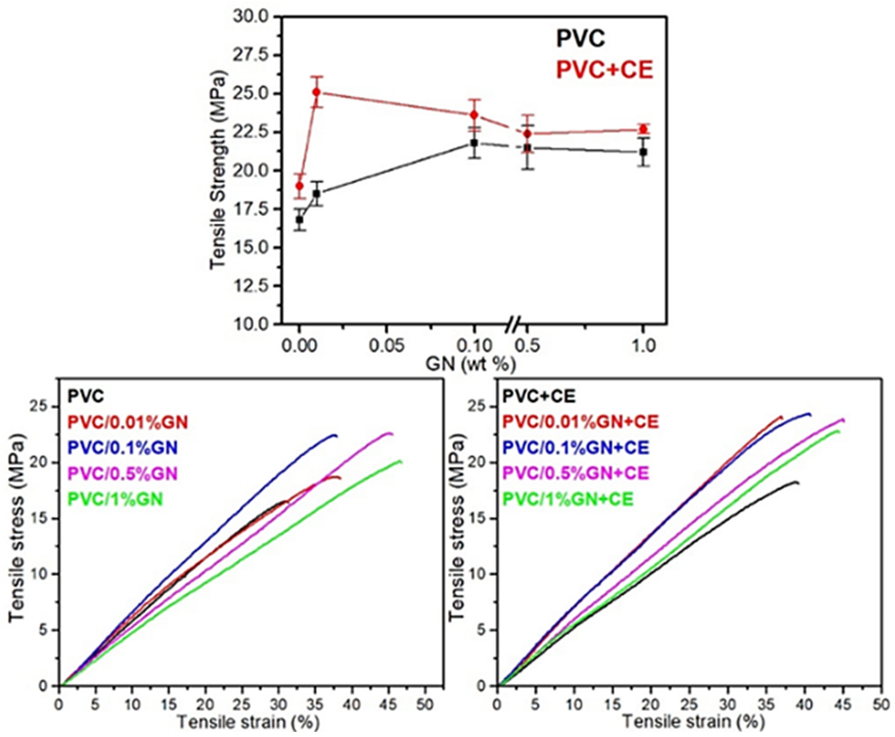 Molecules 27 08081 g008 Molecules 27 08081 g008