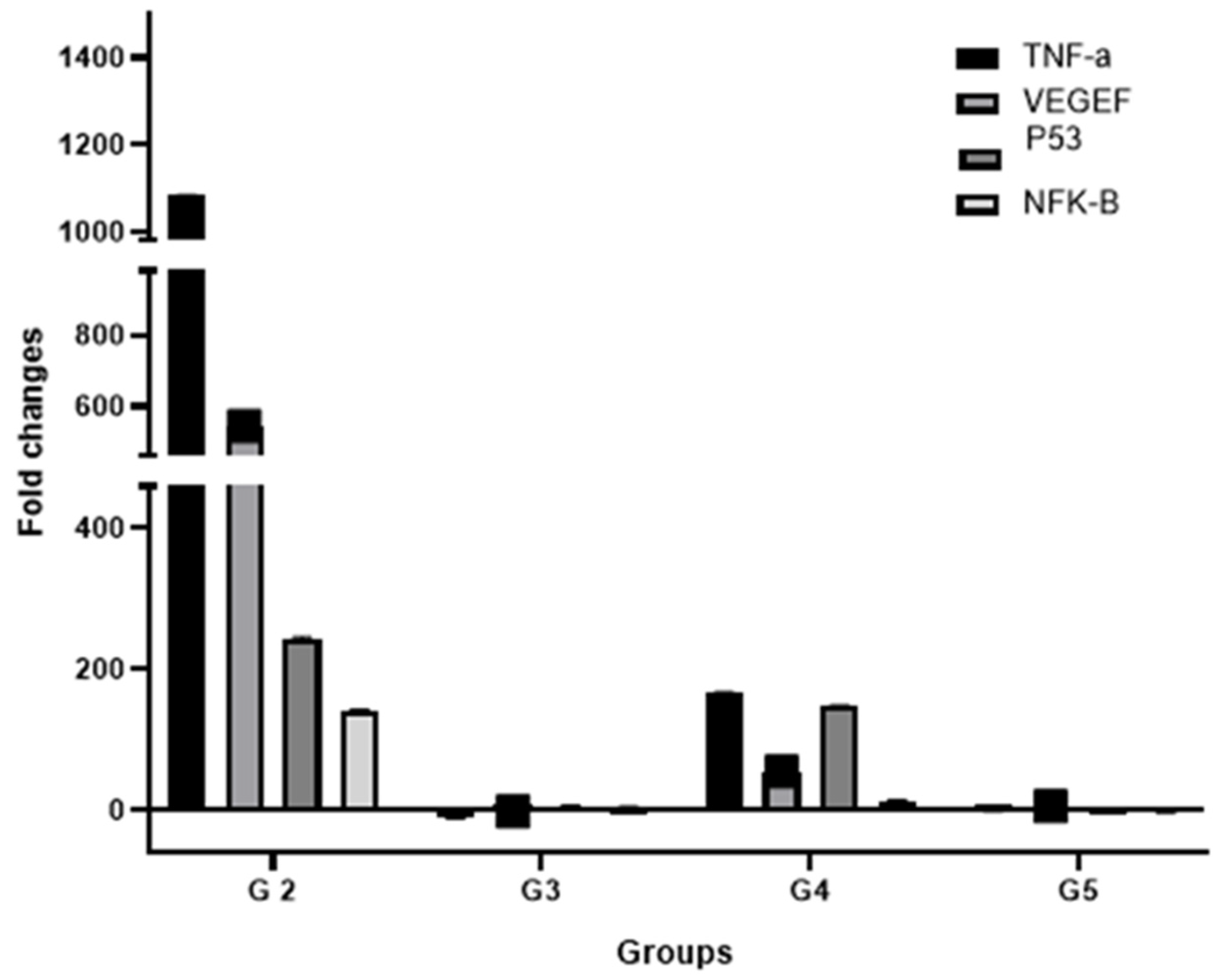 Molecules 27 08082 g008