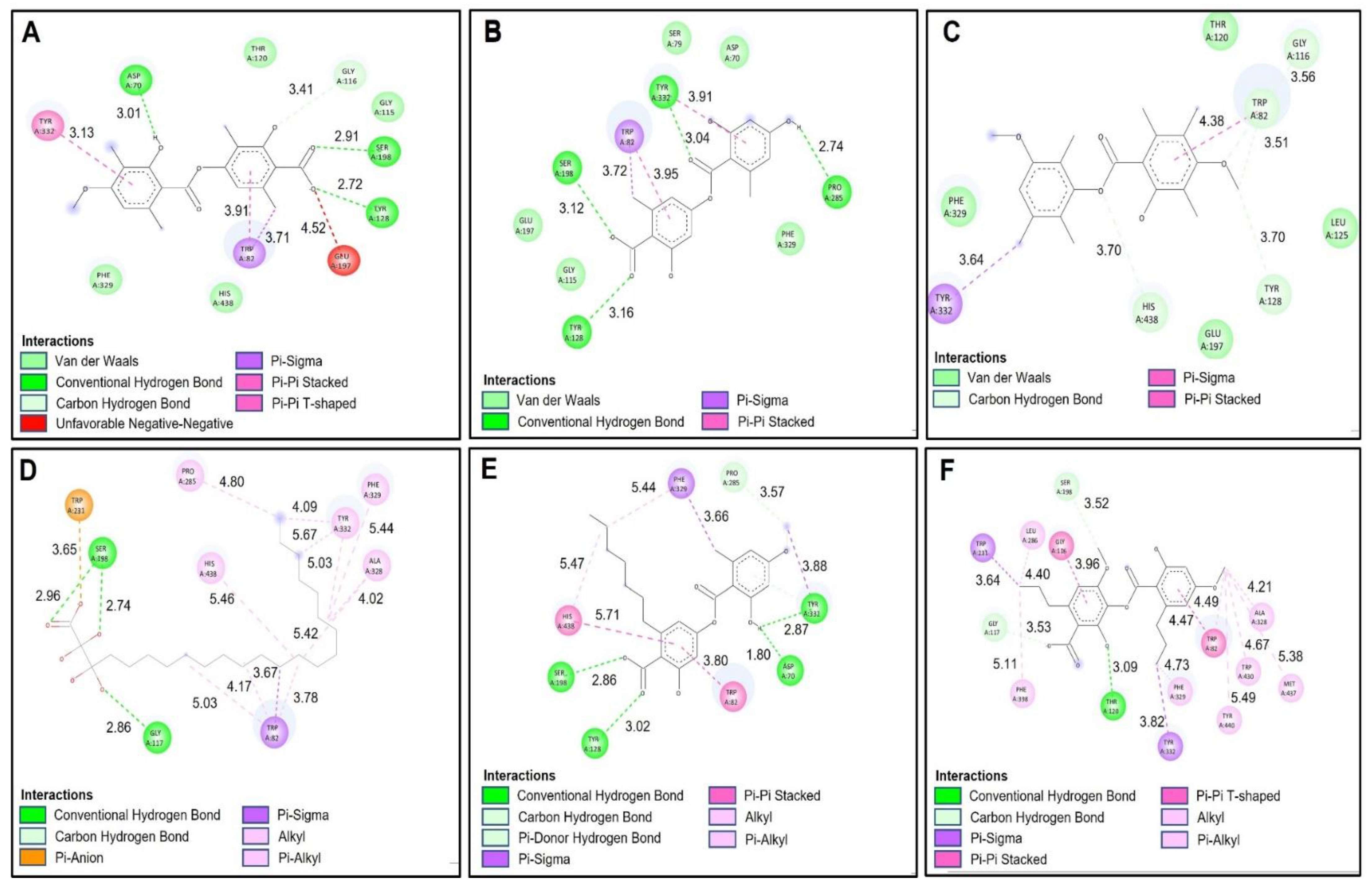 Molecules 27 08086 g006 Molecules 27 08086 g006