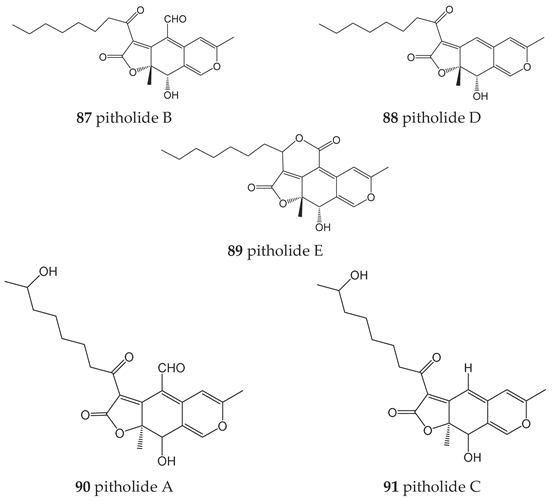 Molecules 27 08088 i013